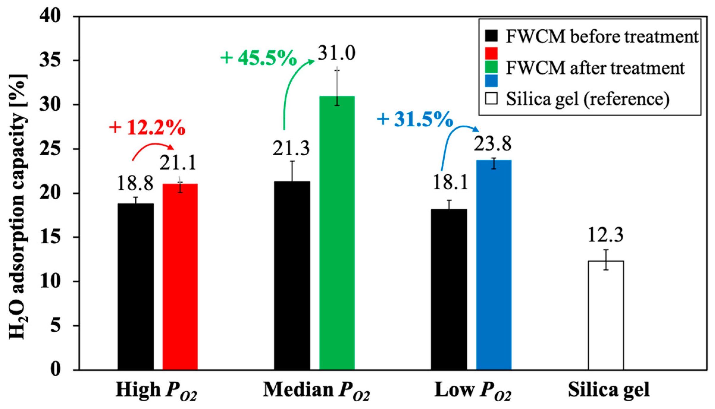 Coatings 11 00411 g005