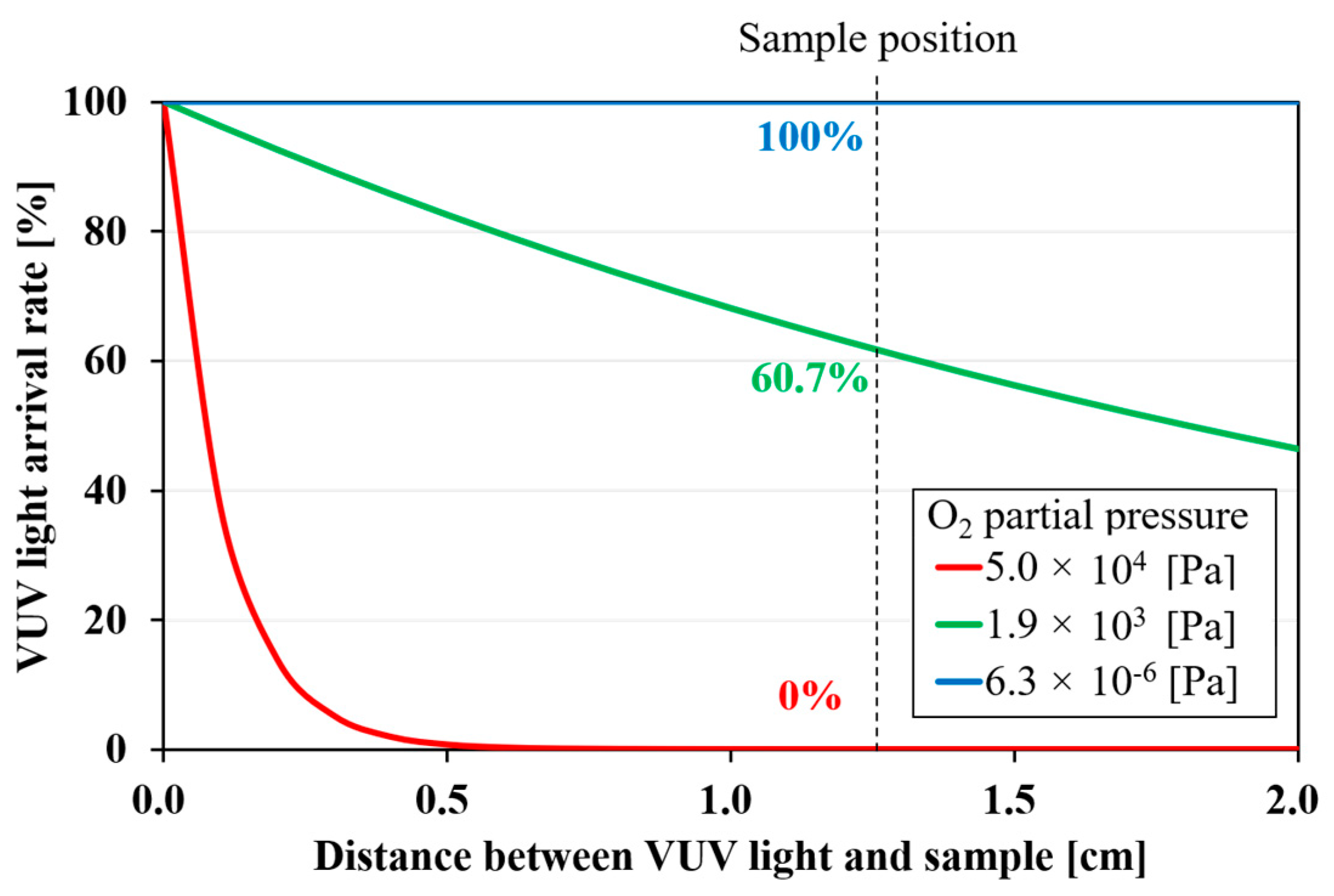 Coatings 11 00411 g0a1