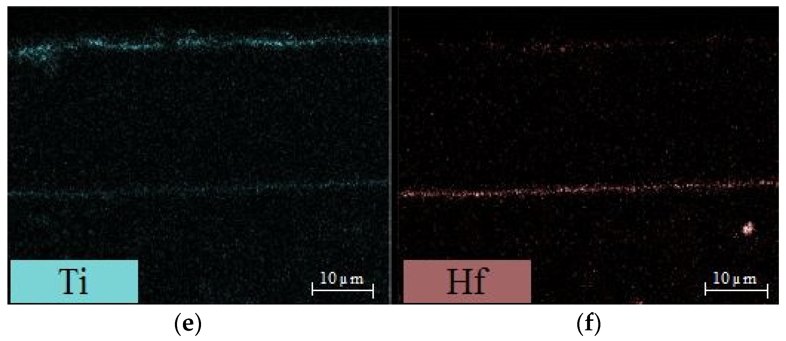Coatings 11 00412 g012b