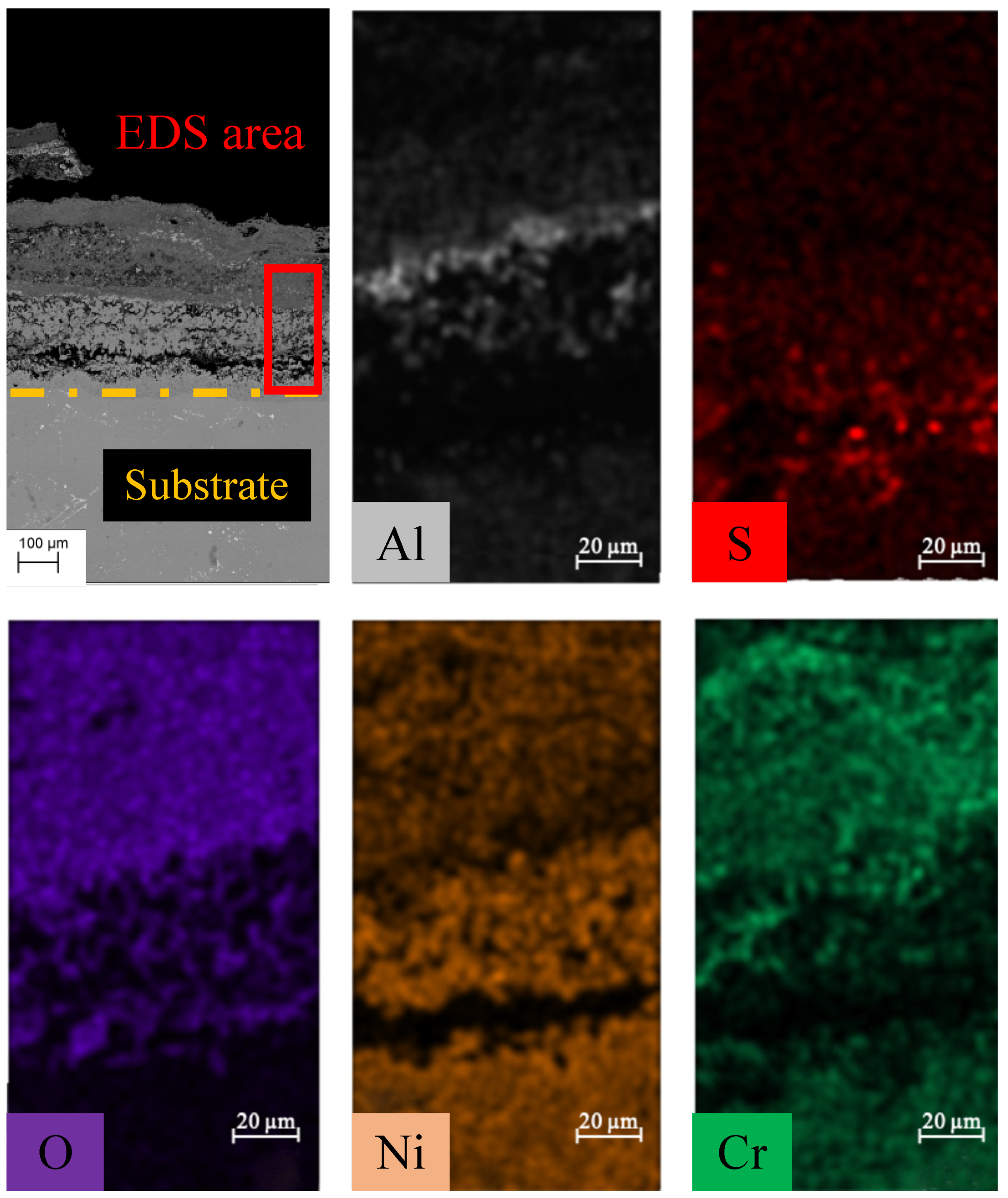 Coatings 11 00412 g015