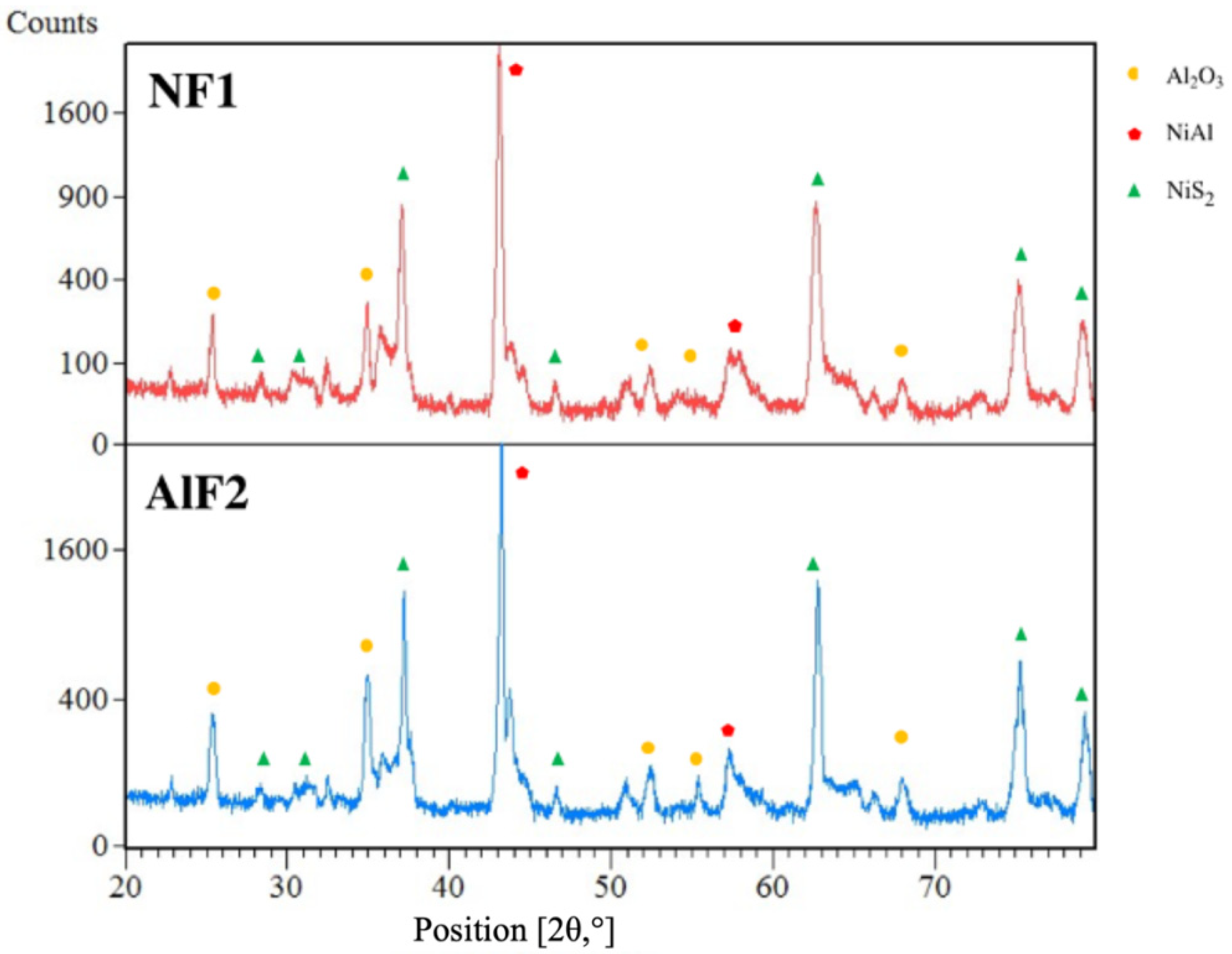 Coatings 11 00412 g016