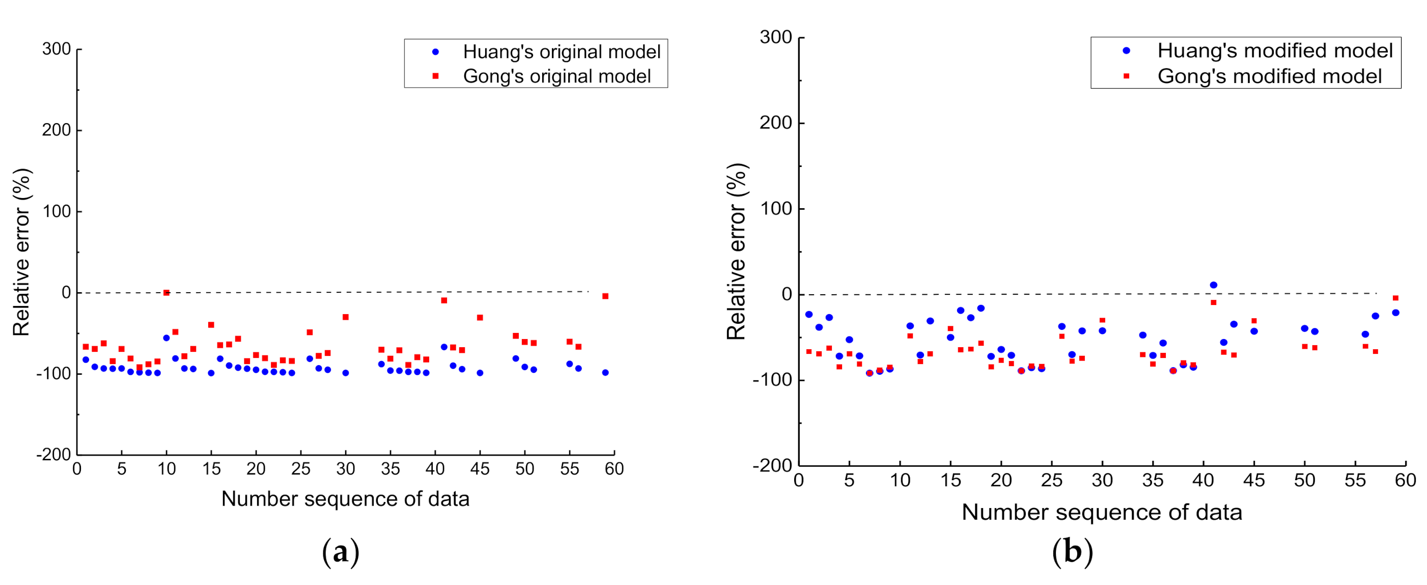 Coatings 11 00413 g001