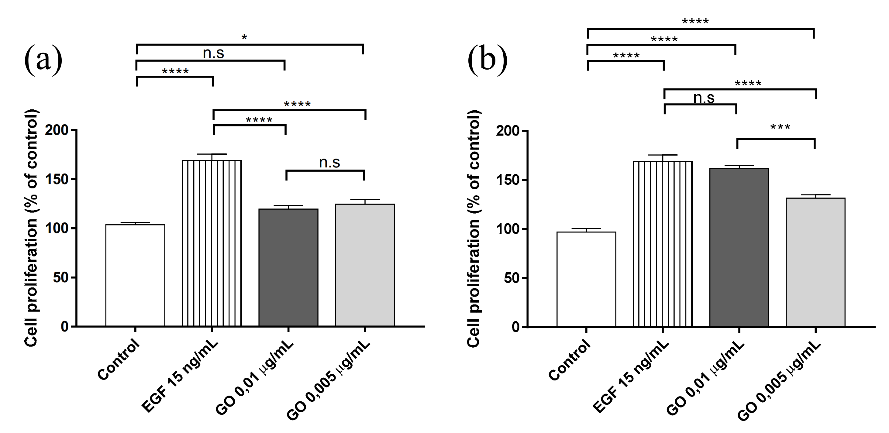Coatings 11 00414 g002 Coatings 11 00414 g002