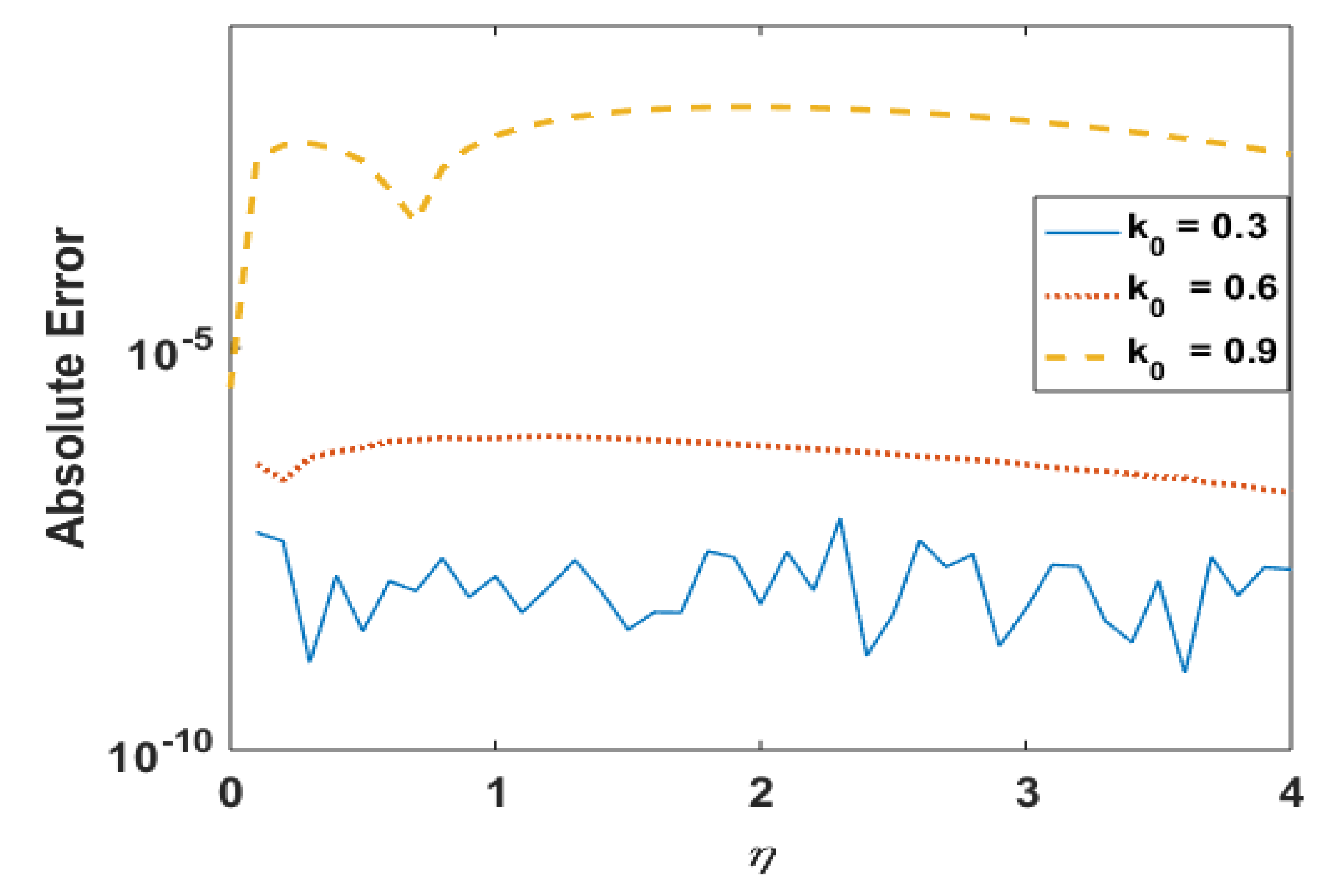 Coatings 11 00417 g002 Coatings 11 00417 g002