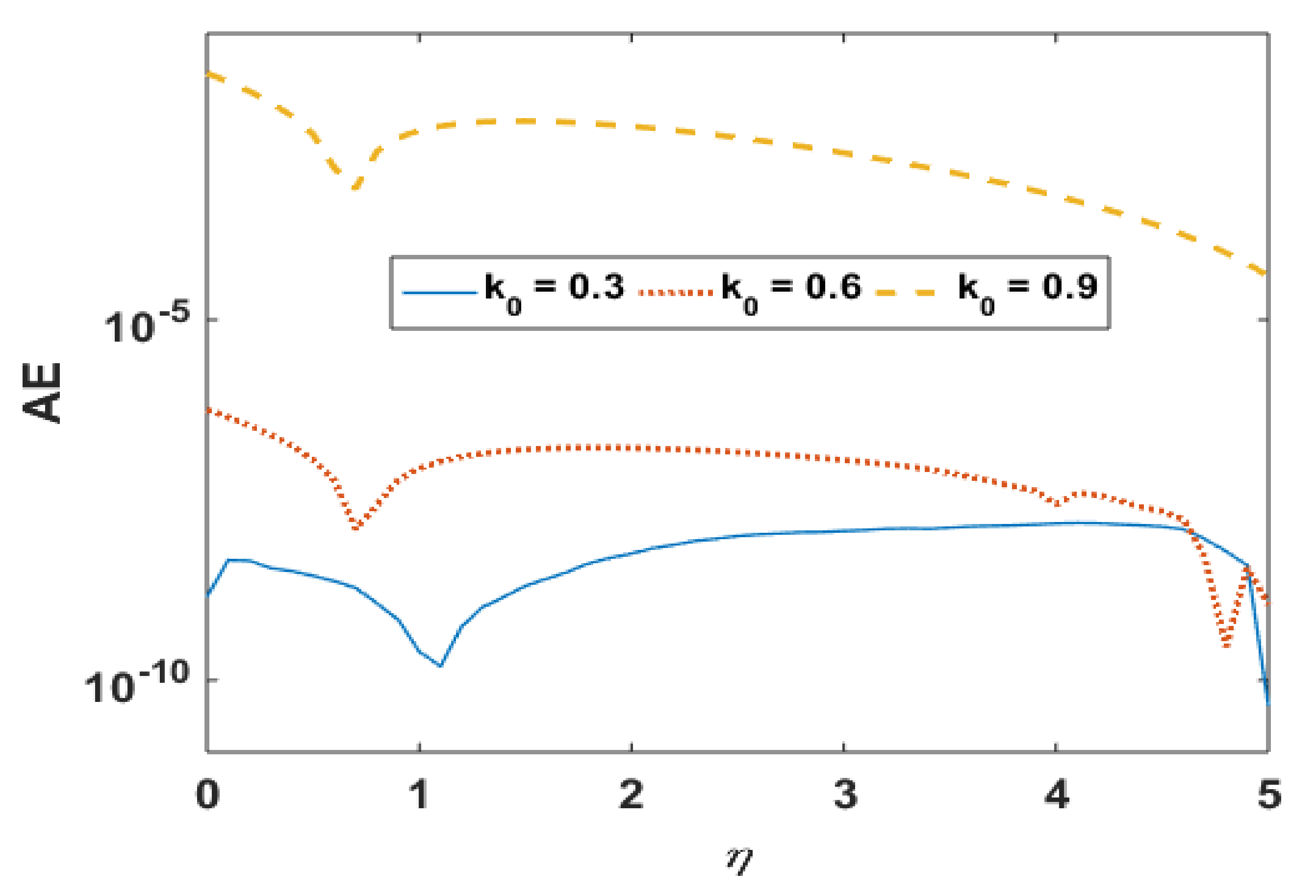 Coatings 11 00417 g004 Coatings 11 00417 g004