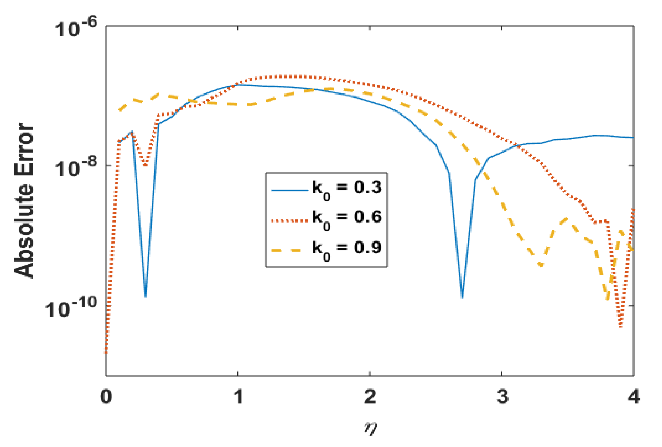 Coatings 11 00417 g006 Coatings 11 00417 g006