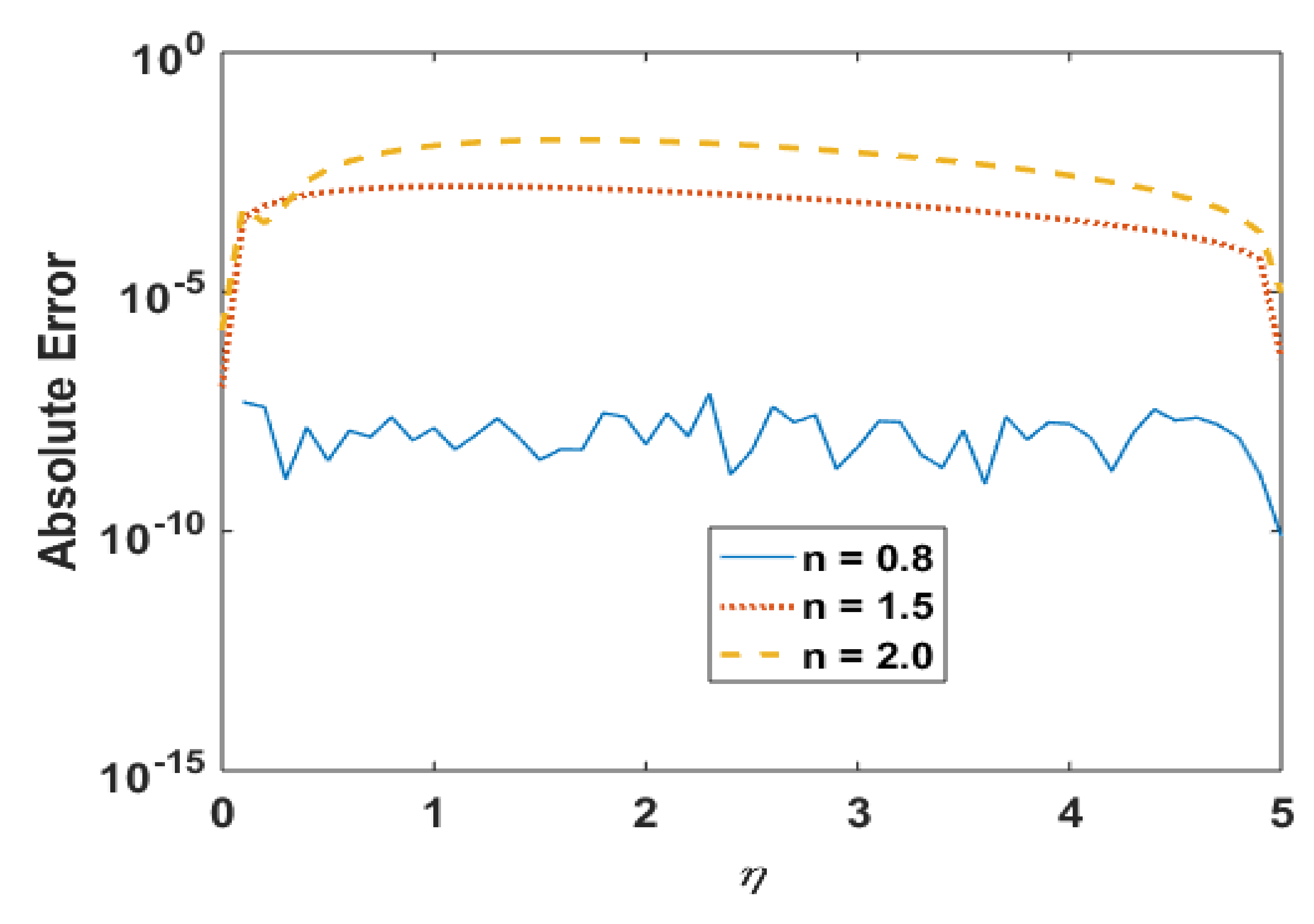 Coatings 11 00417 g008 Coatings 11 00417 g008