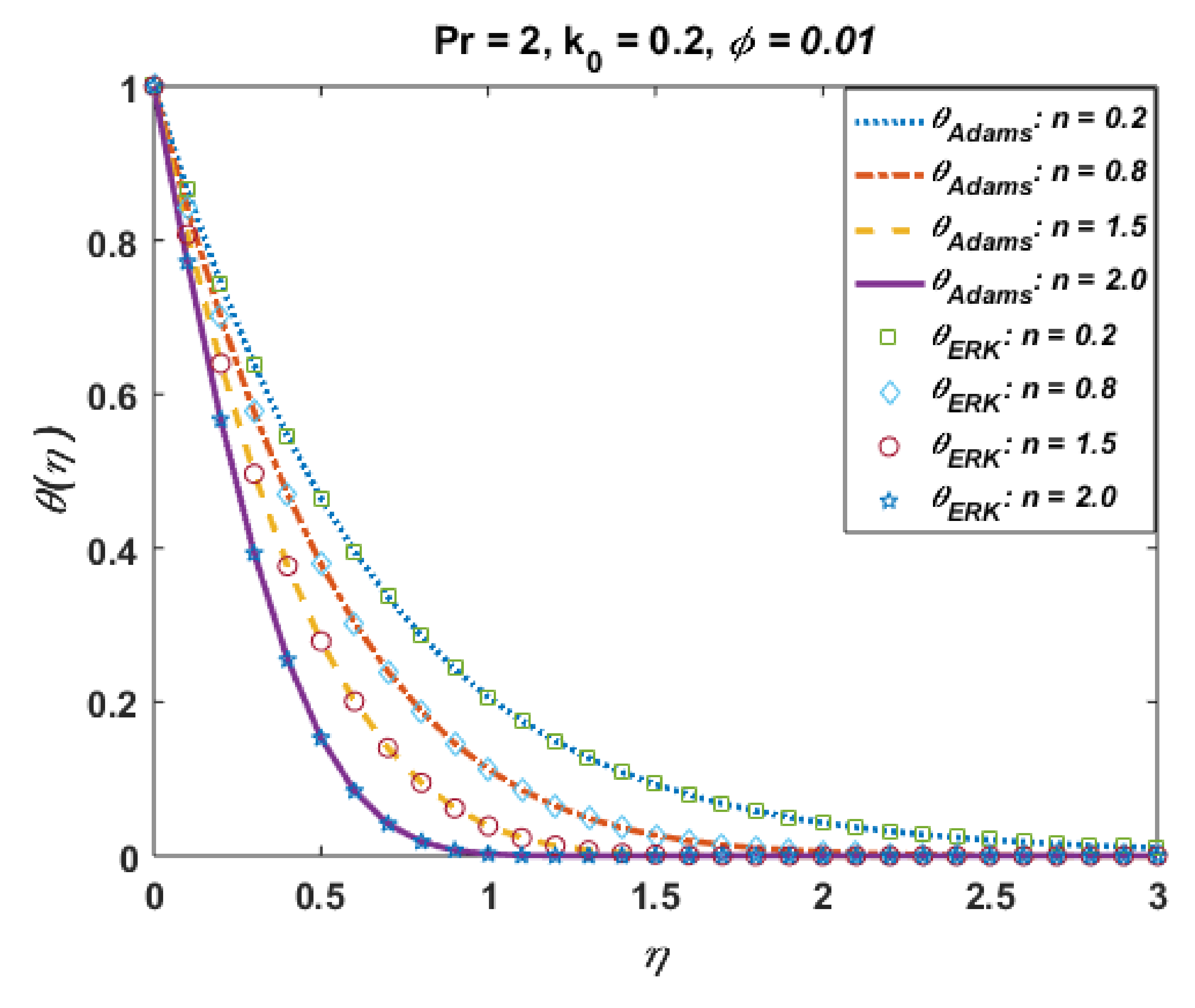 Coatings 11 00417 g011 Coatings 11 00417 g011