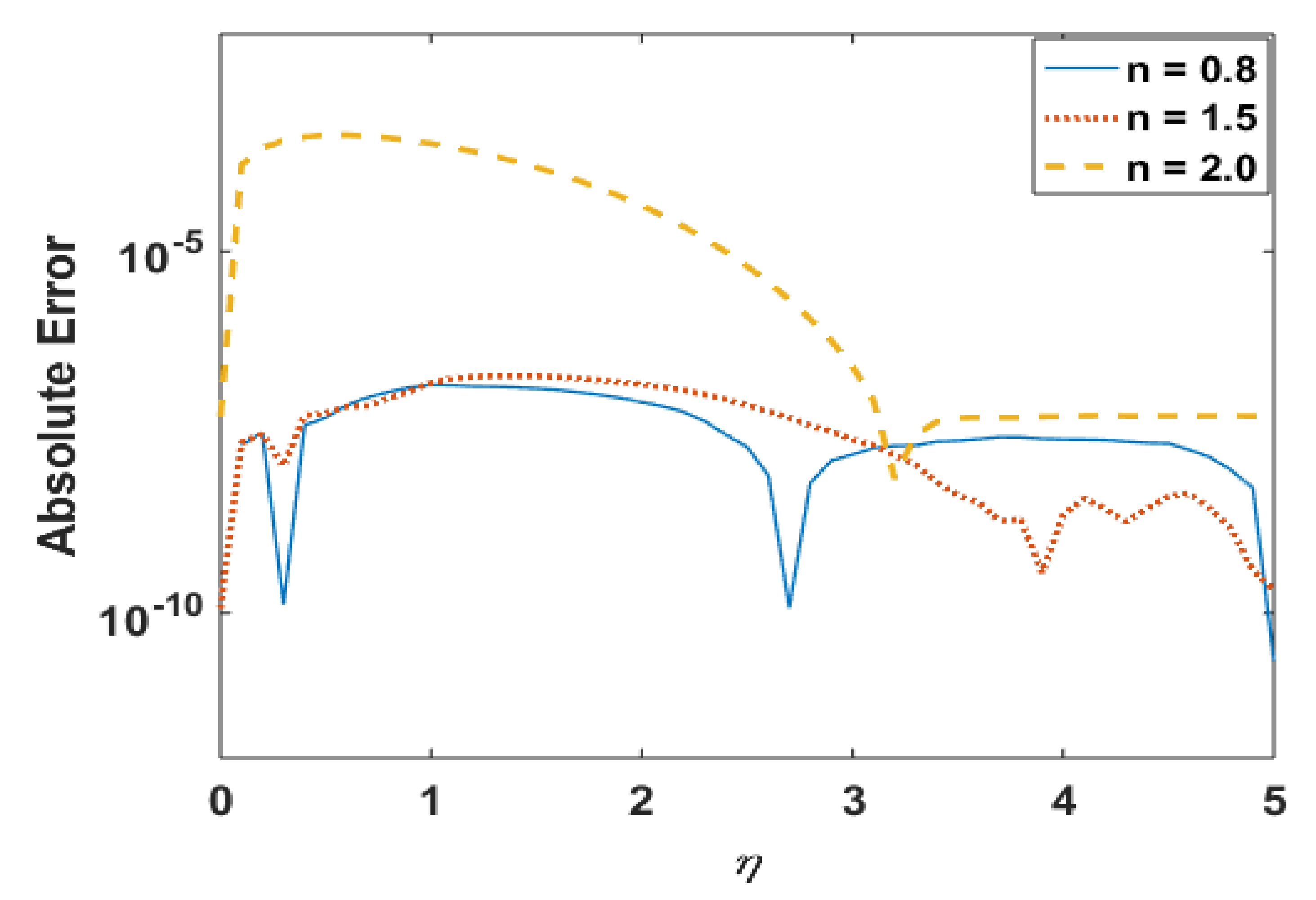 Coatings 11 00417 g012 Coatings 11 00417 g012