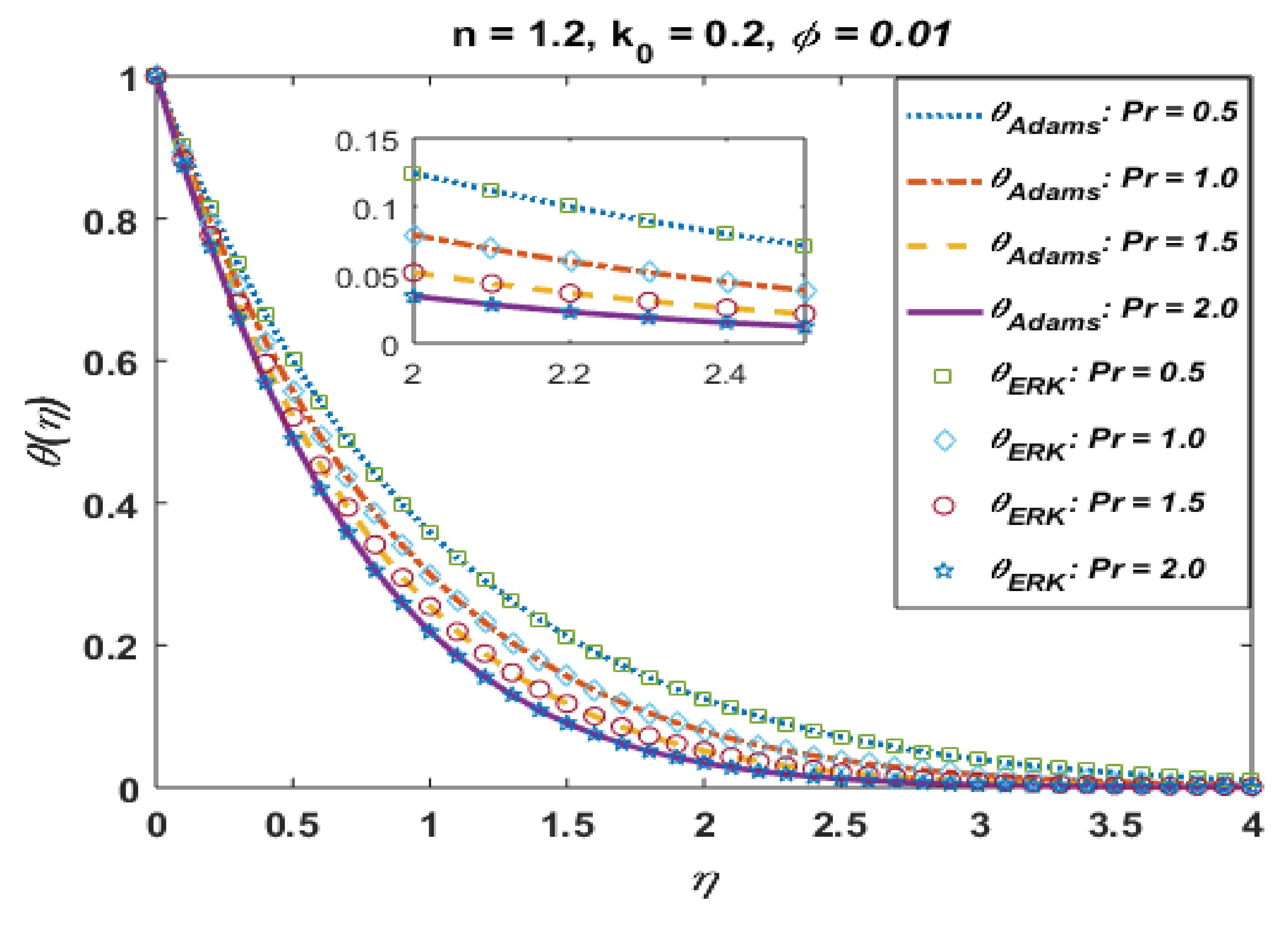 Coatings 11 00417 g013 Coatings 11 00417 g013