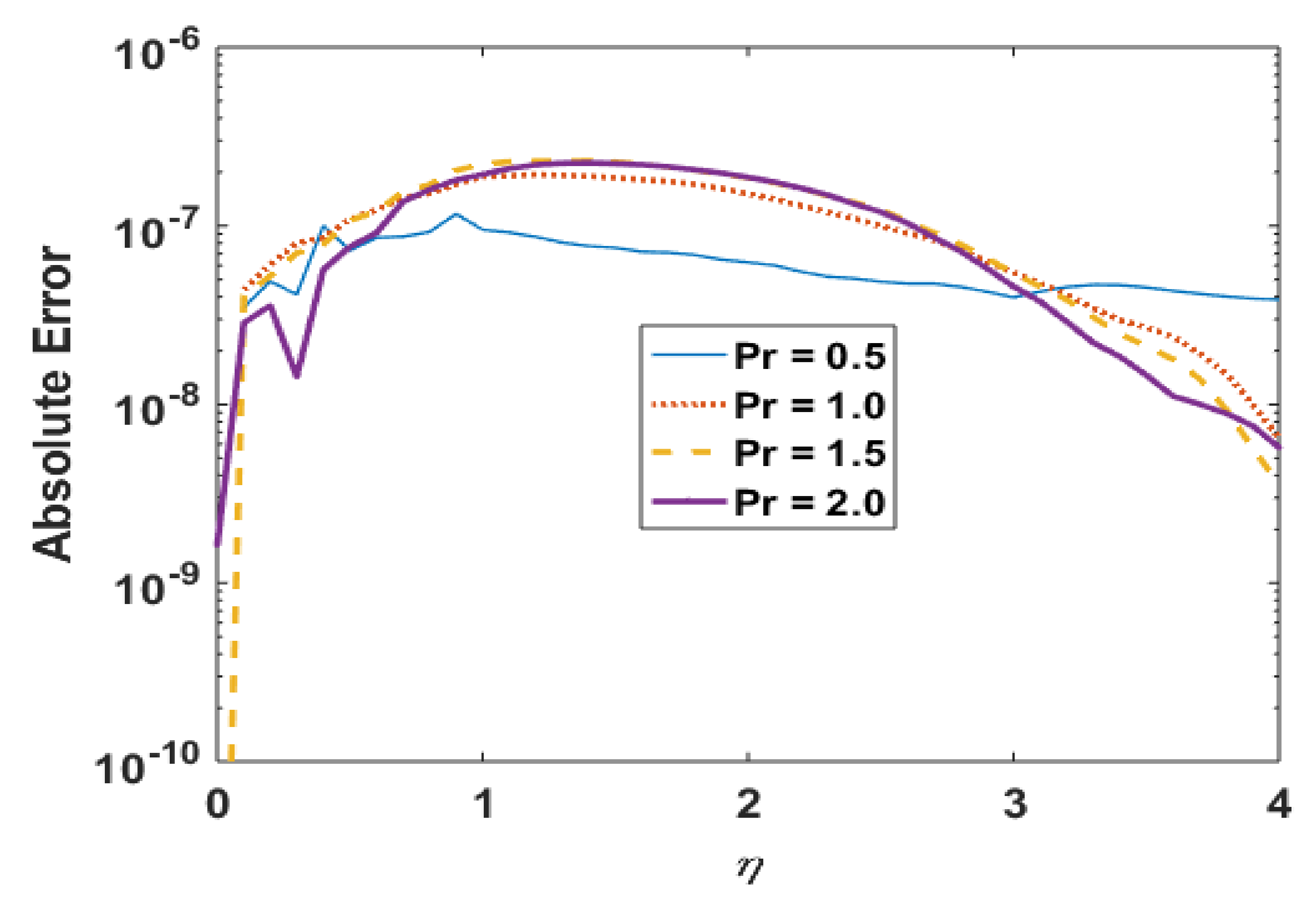 Coatings 11 00417 g014 Coatings 11 00417 g014
