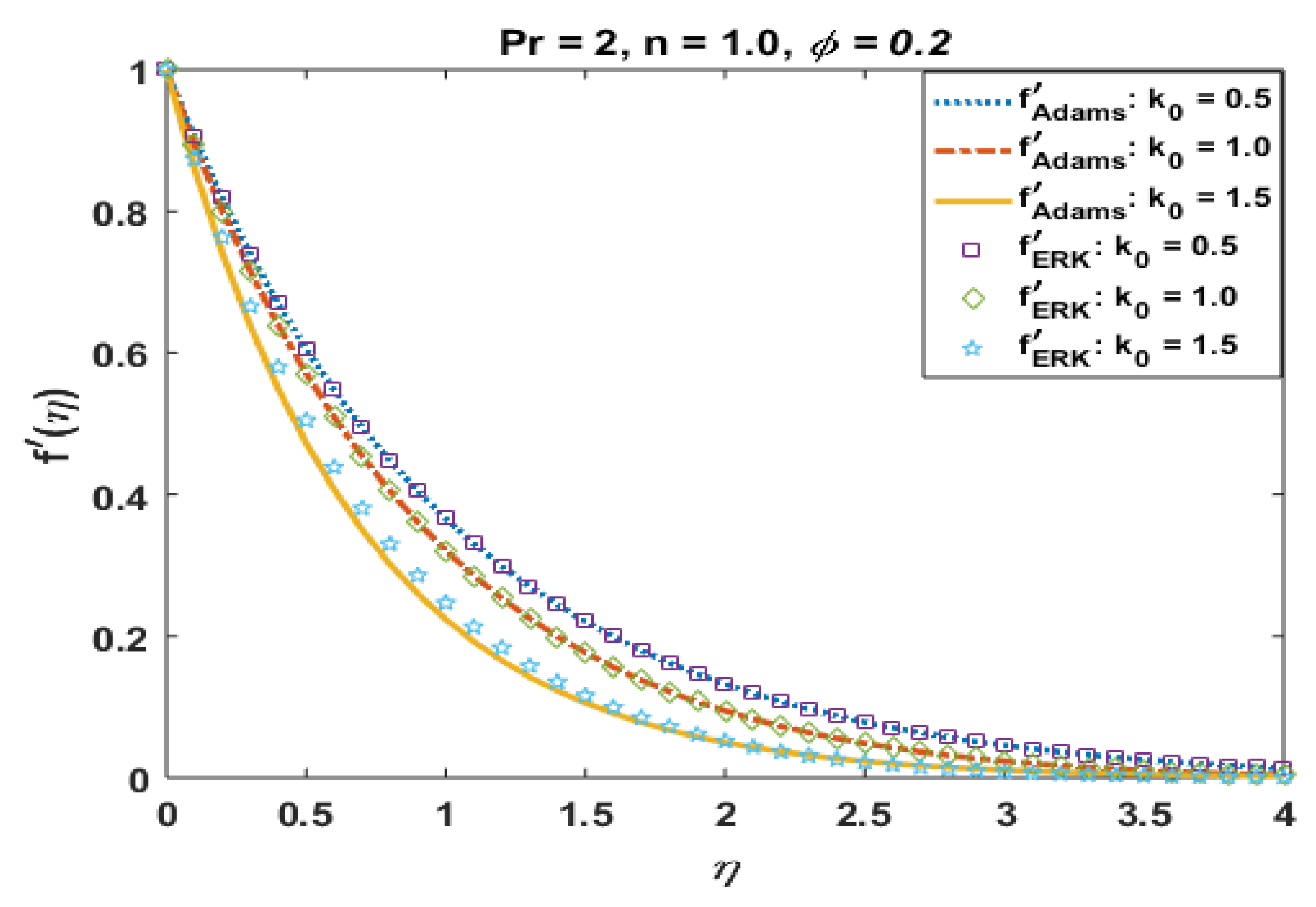 Coatings 11 00417 g015 Coatings 11 00417 g015