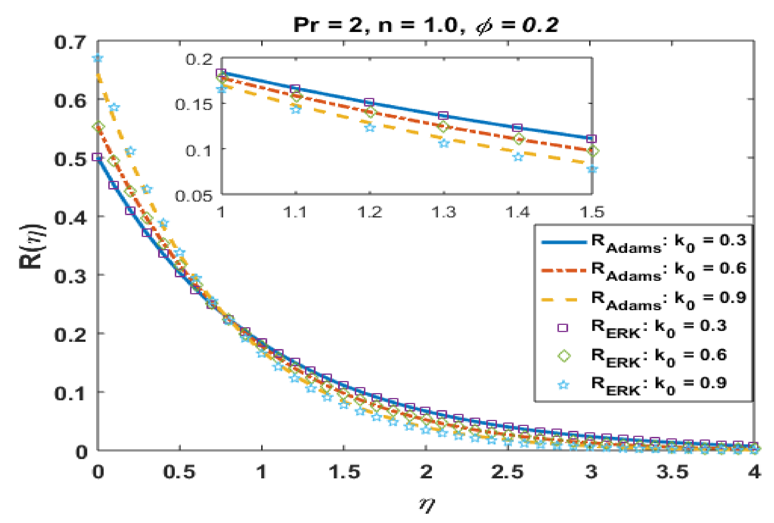 Coatings 11 00417 g016 Coatings 11 00417 g016