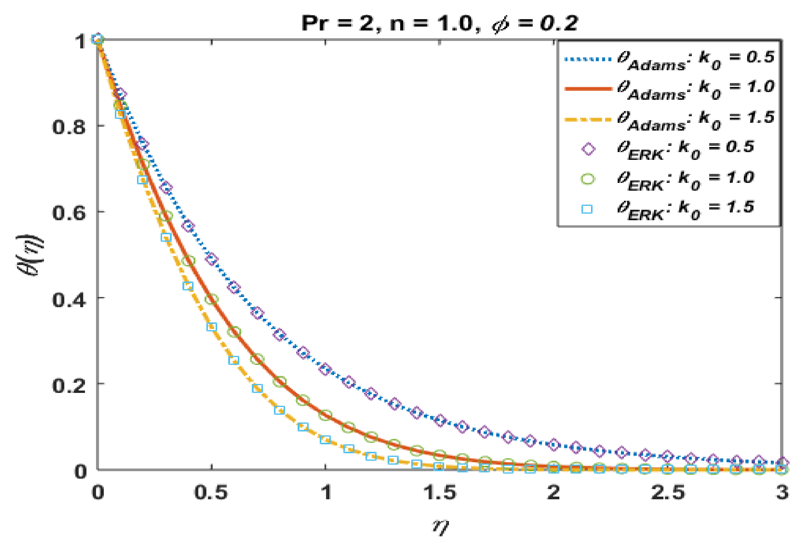 Coatings 11 00417 g017 Coatings 11 00417 g017