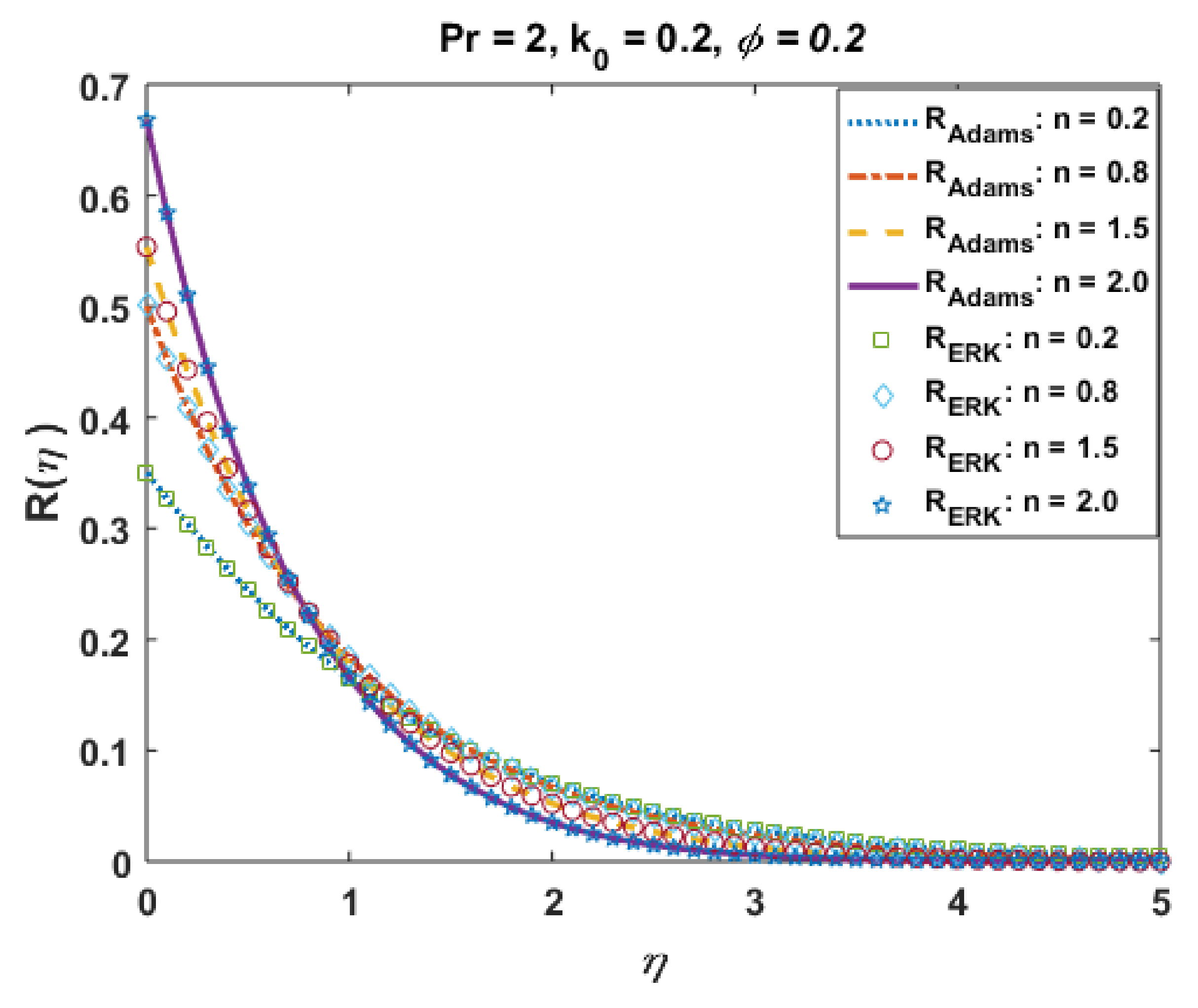 Coatings 11 00417 g019 Coatings 11 00417 g019