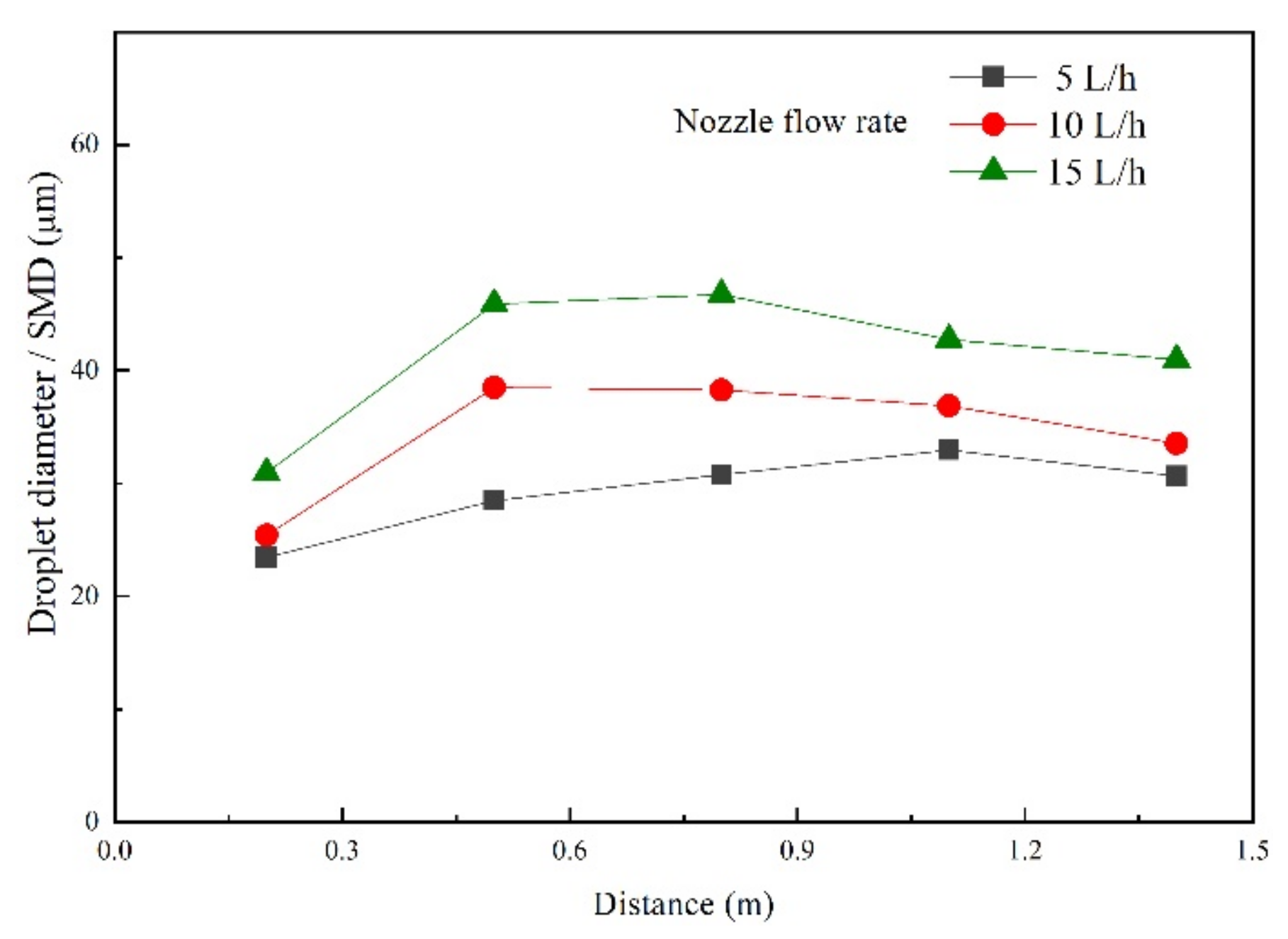 Coatings 11 00418 g007 Coatings 11 00418 g007