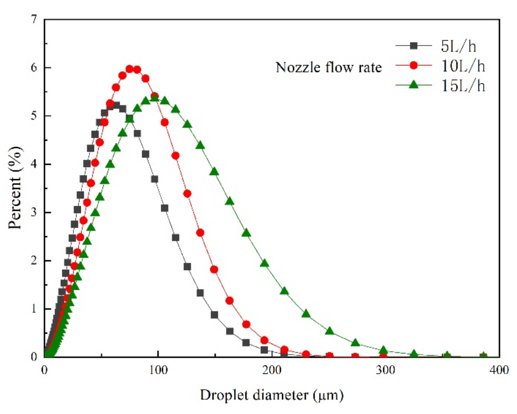 Coatings 11 00418 g008 Coatings 11 00418 g008