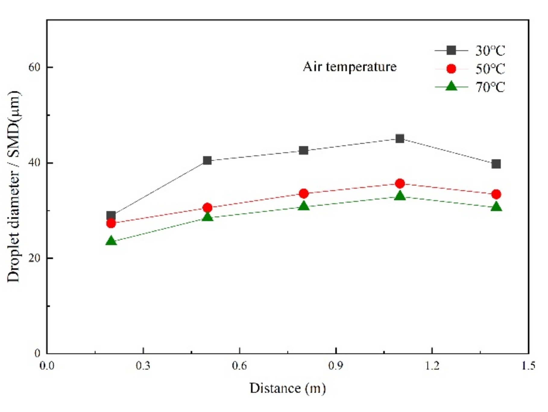 Coatings 11 00418 g009 Coatings 11 00418 g009