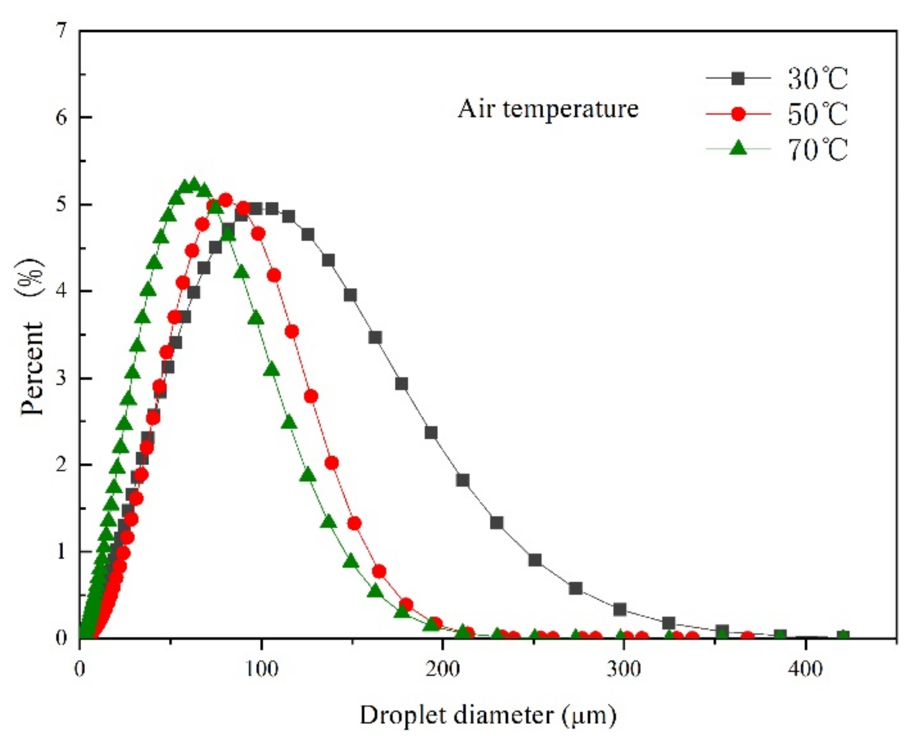 Coatings 11 00418 g010 Coatings 11 00418 g010