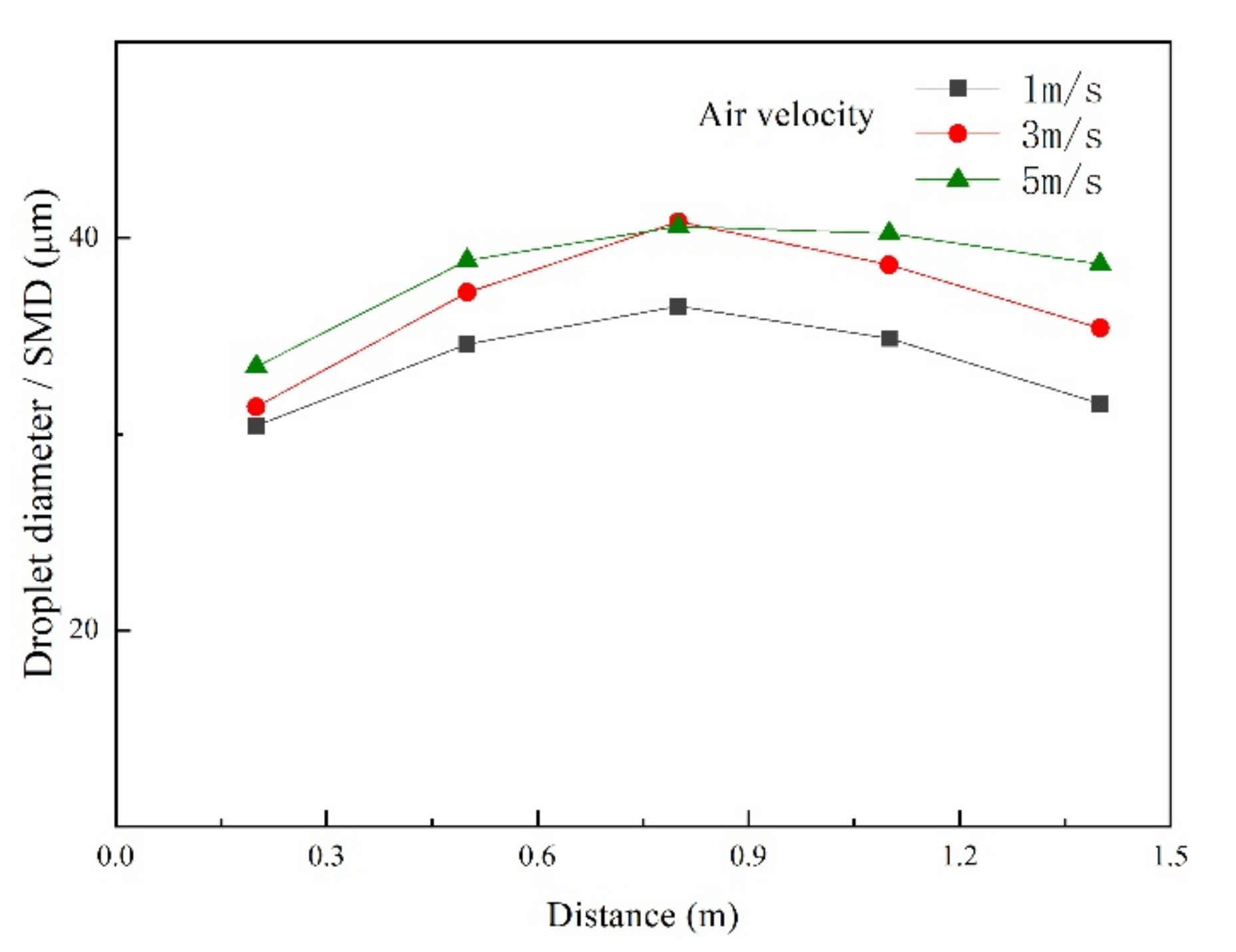 Coatings 11 00418 g011 Coatings 11 00418 g011