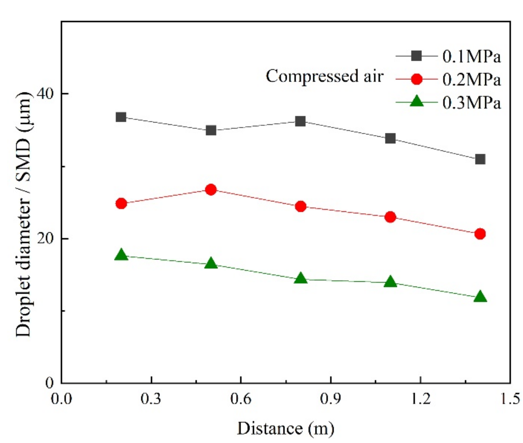 Coatings 11 00418 g013 Coatings 11 00418 g013