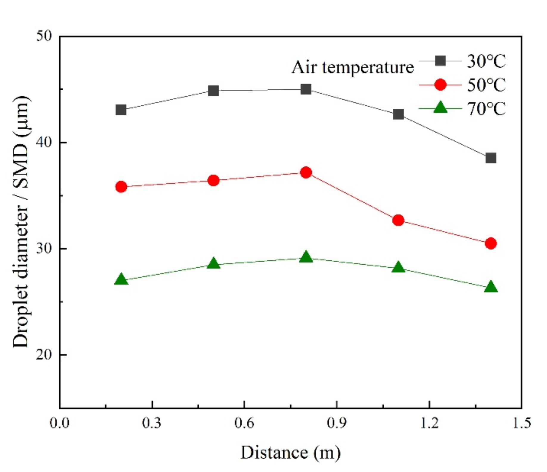 Coatings 11 00418 g015 Coatings 11 00418 g015