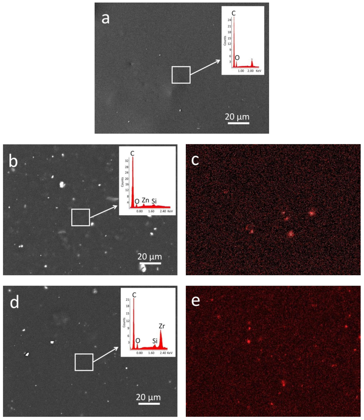 Coatings 11 00419 g005 Coatings 11 00419 g005