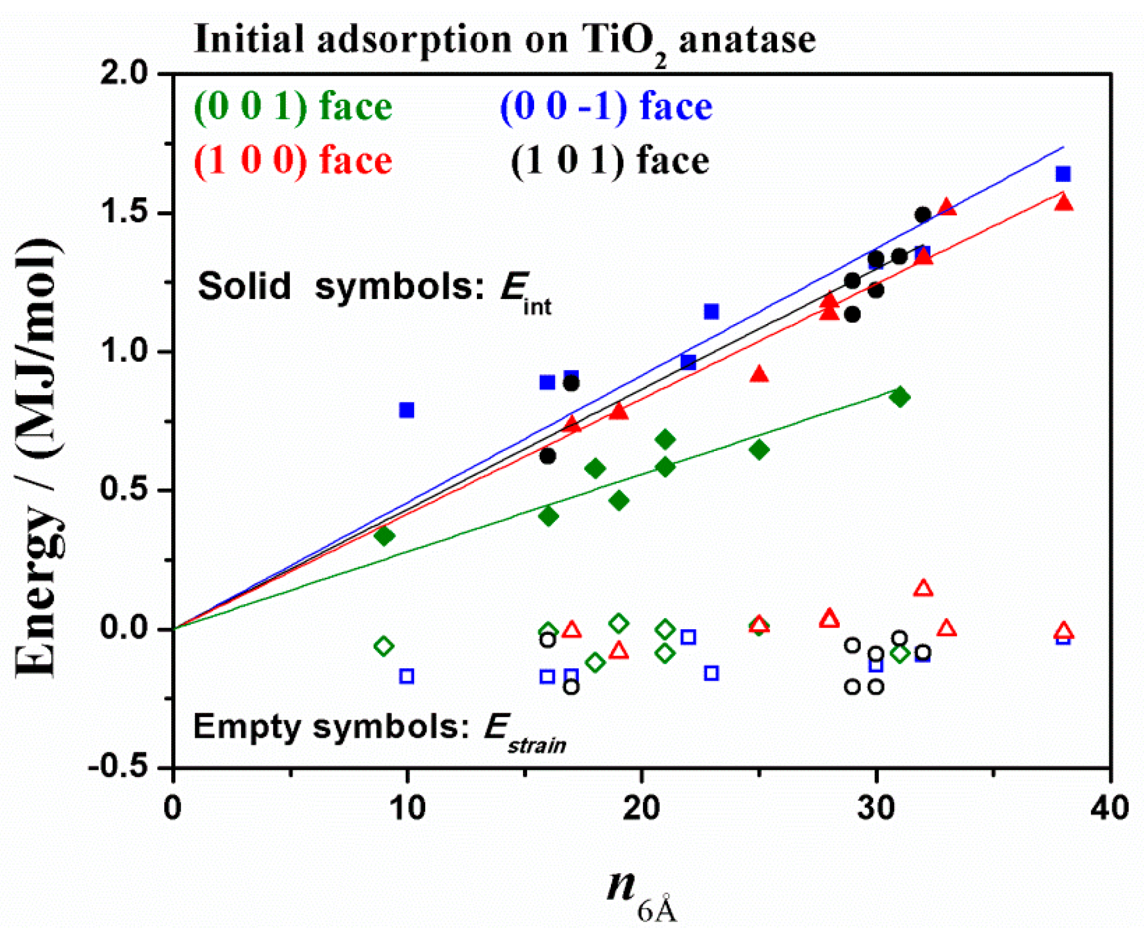 Coatings 11 00420 g003 Coatings 11 00420 g003
