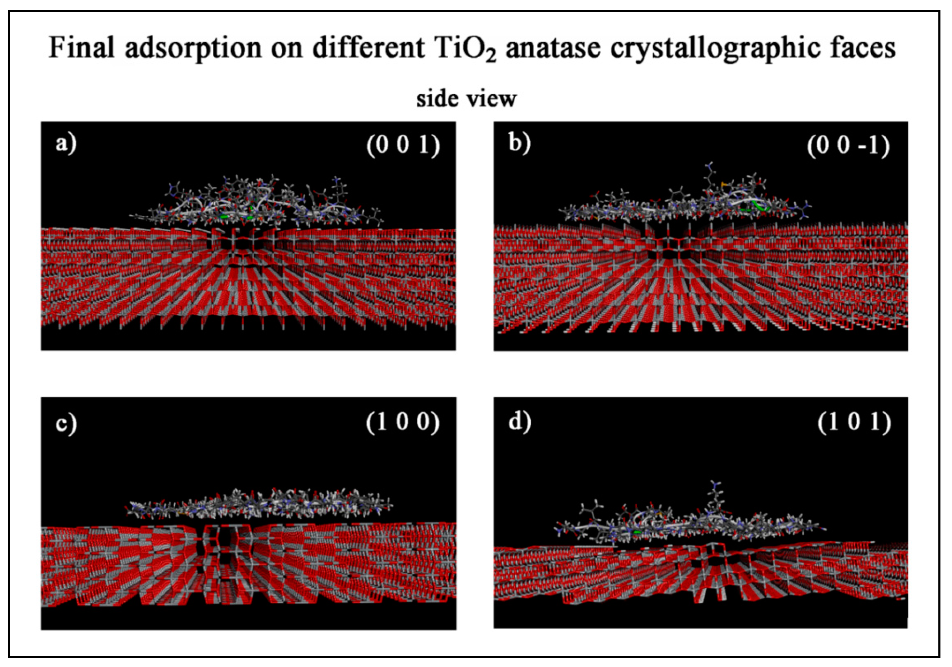 Coatings 11 00420 g005 Coatings 11 00420 g005
