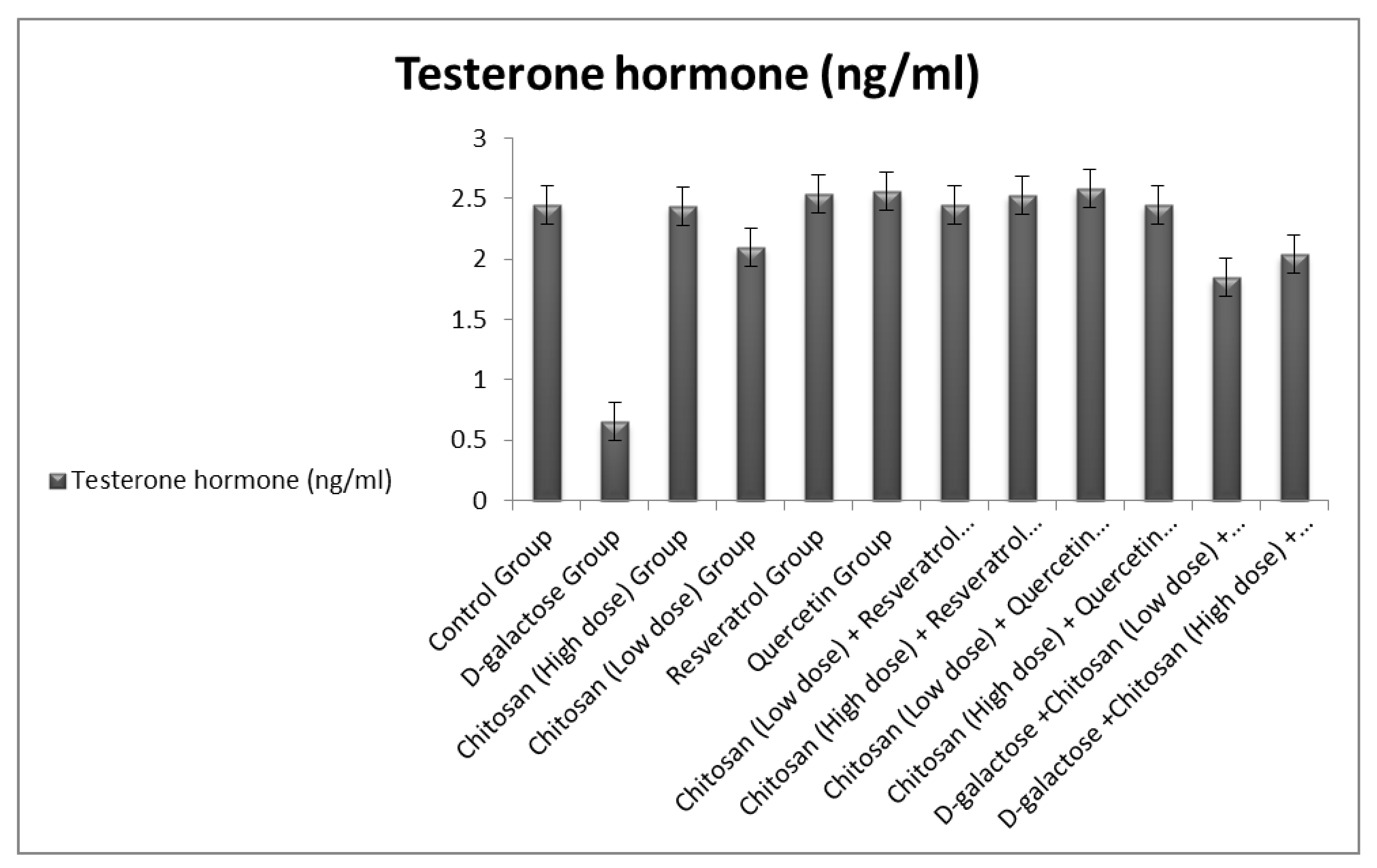 Coatings 11 00435 g003 Coatings 11 00435 g003