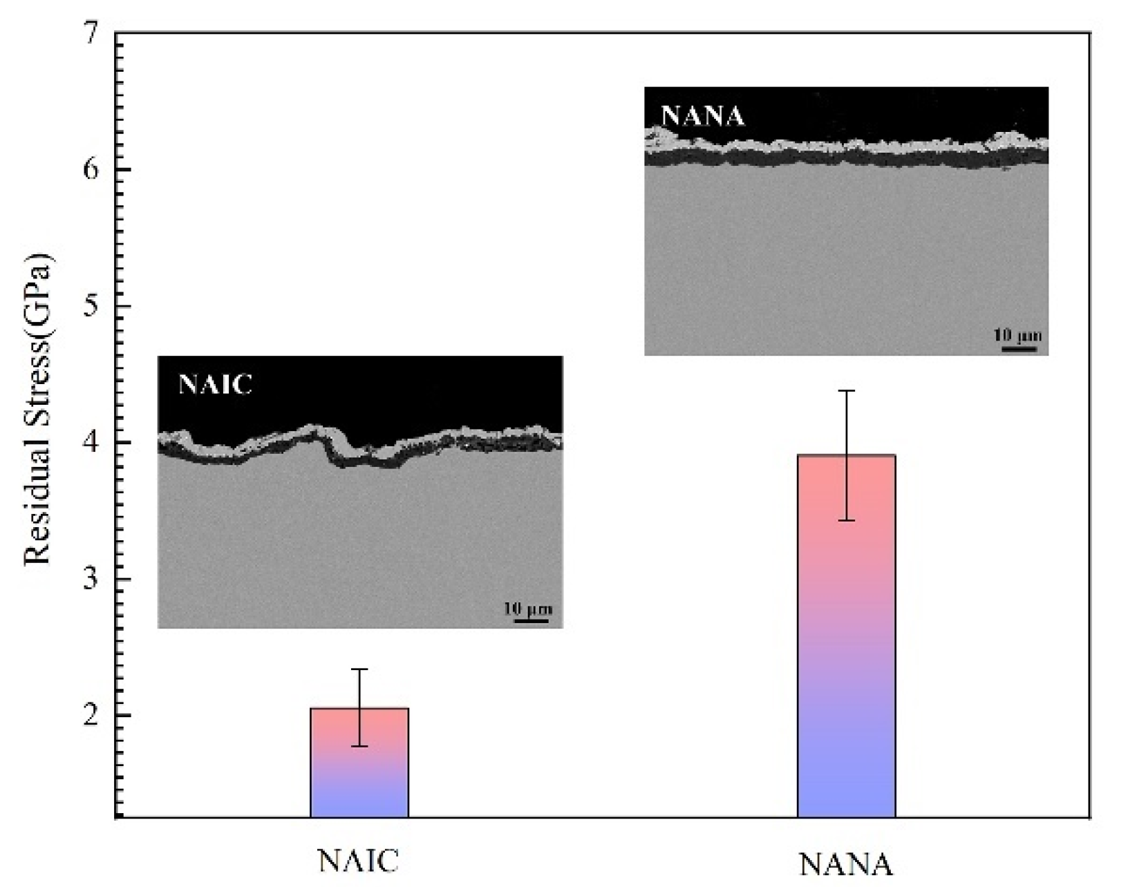Coatings 11 00436 g005