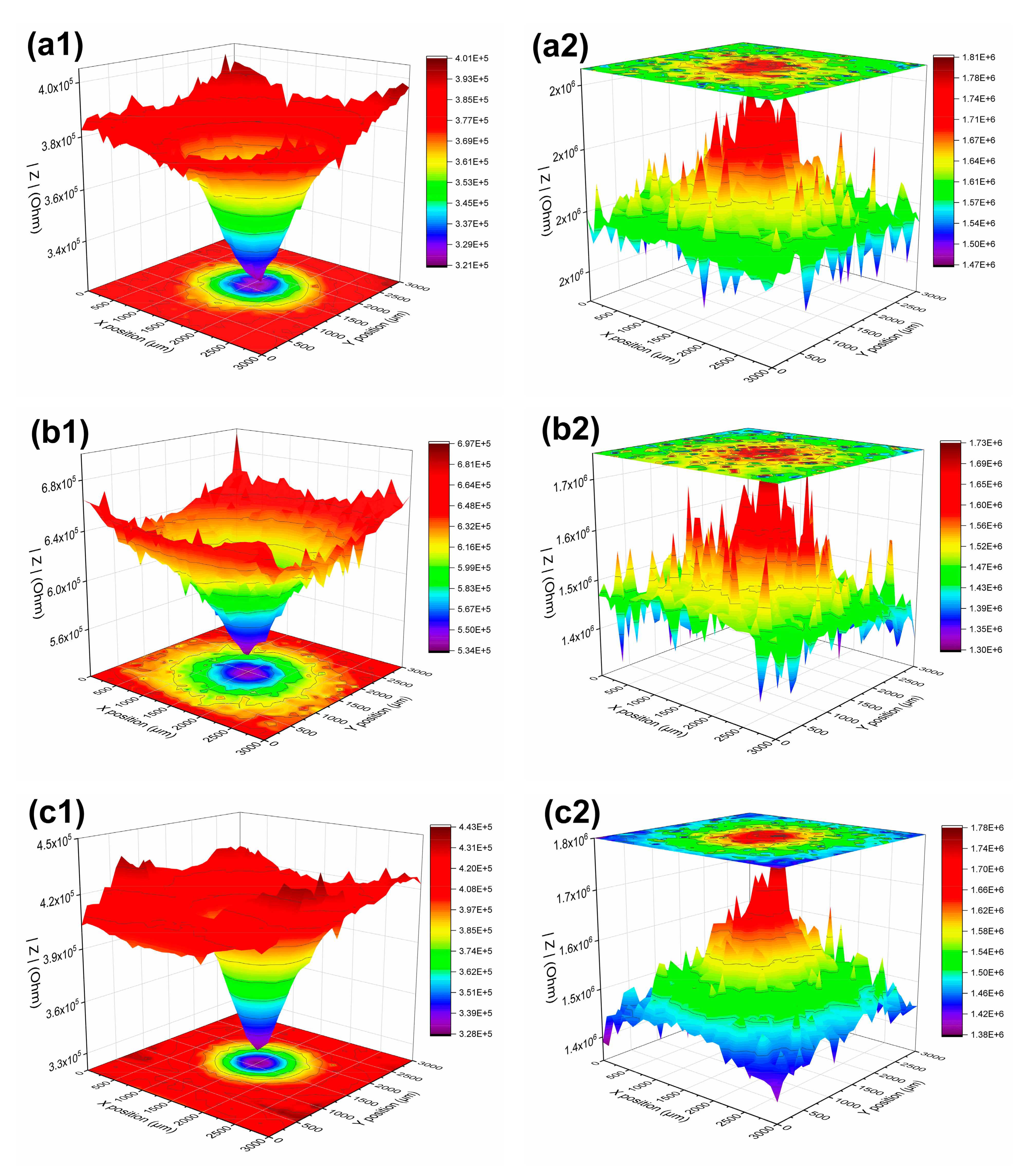 Coatings 11 00439 g009a Coatings 11 00439 g009a