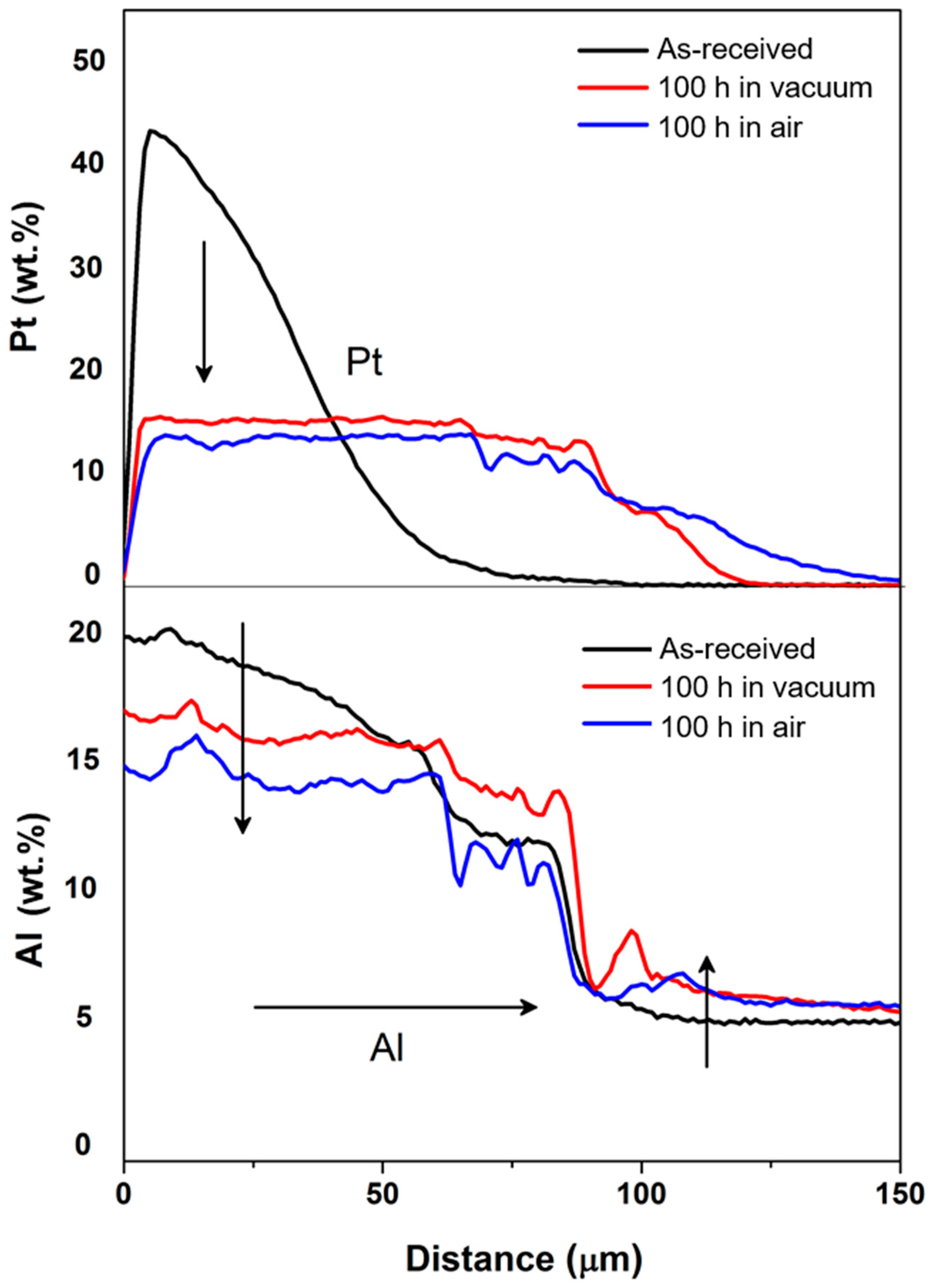 Coatings 11 00441 g009