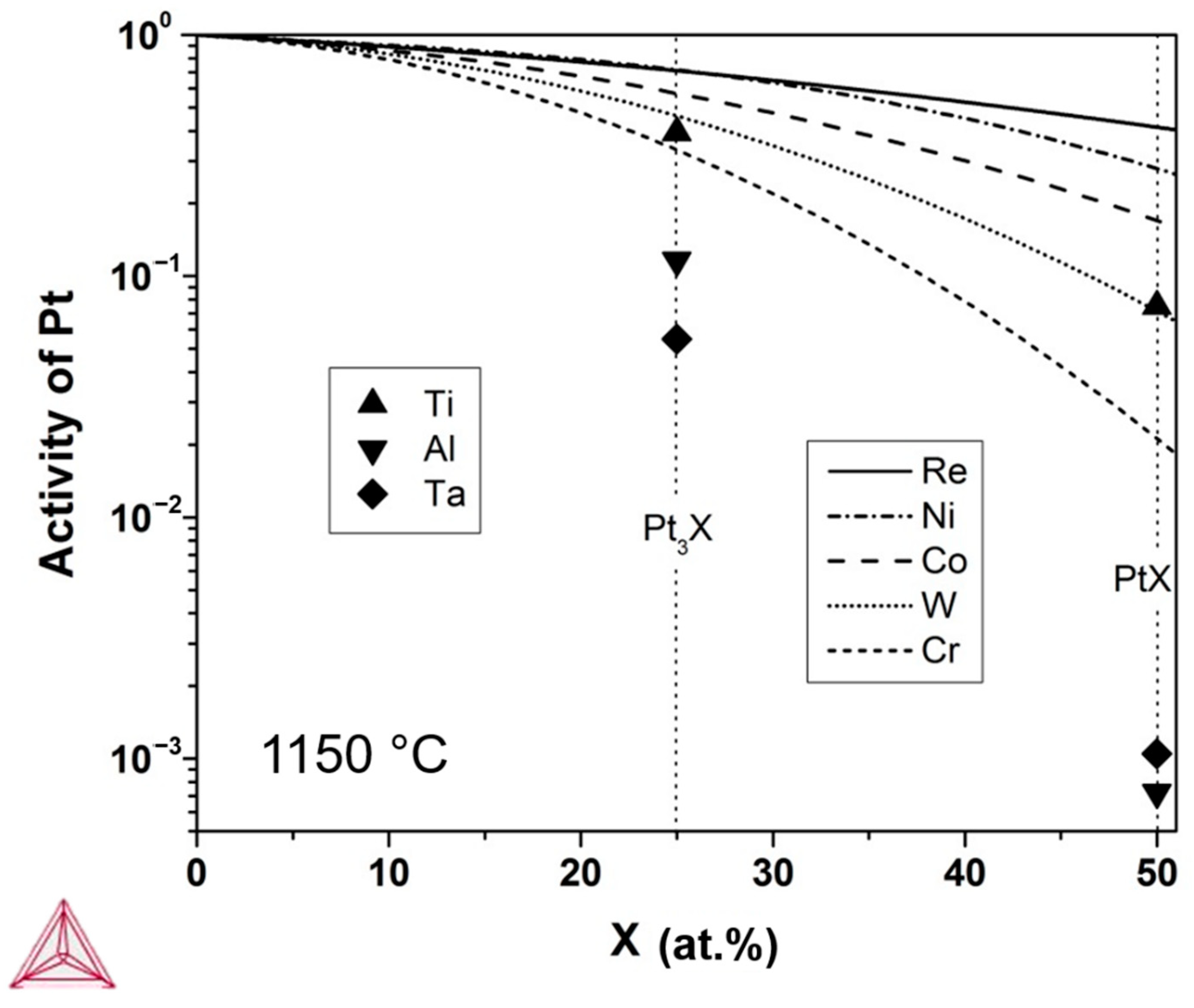 Coatings 11 00441 g013