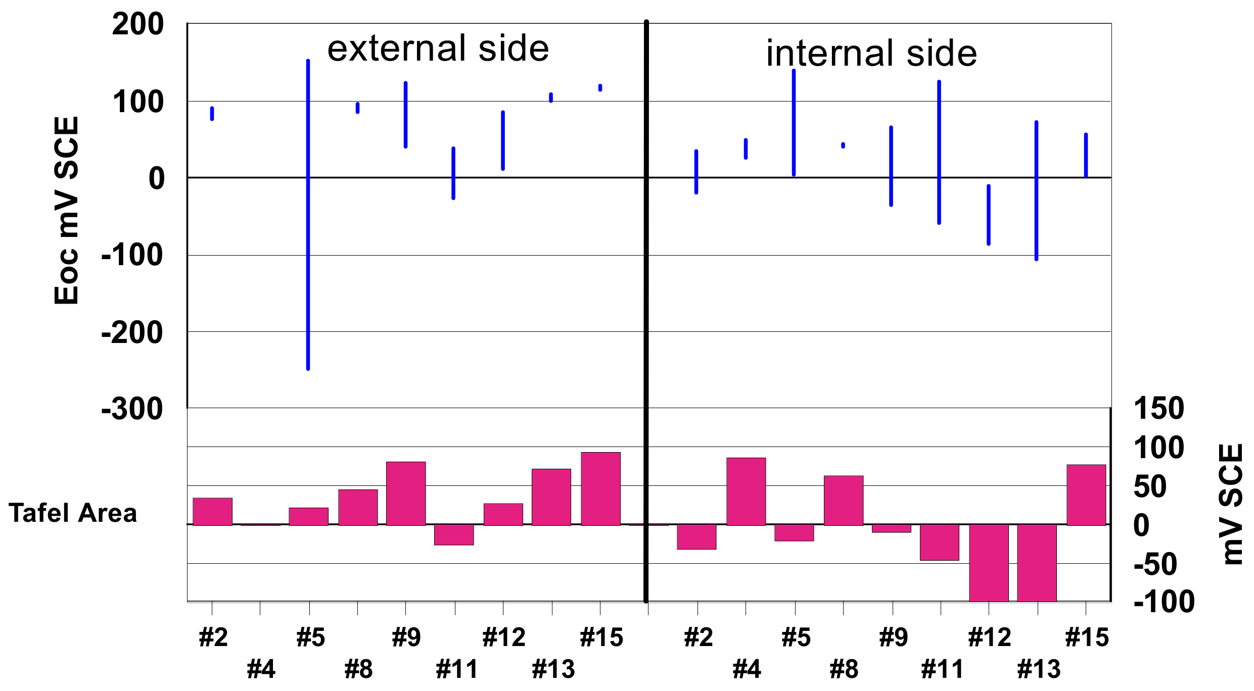 Coatings 11 00448 g022