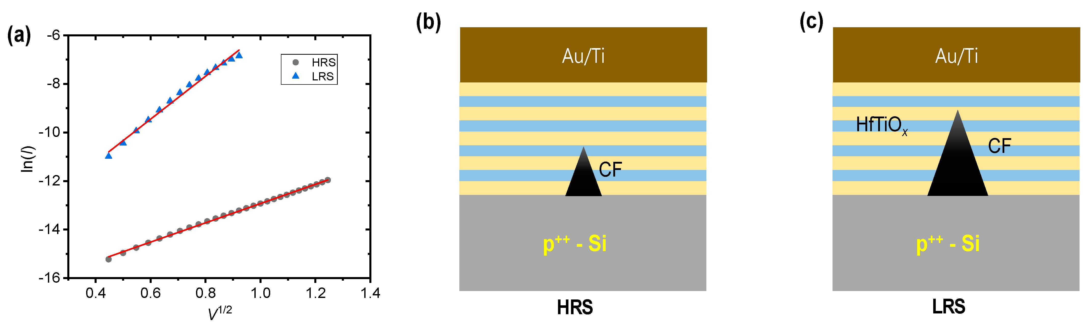 Coatings 11 00451 g007 Coatings 11 00451 g007