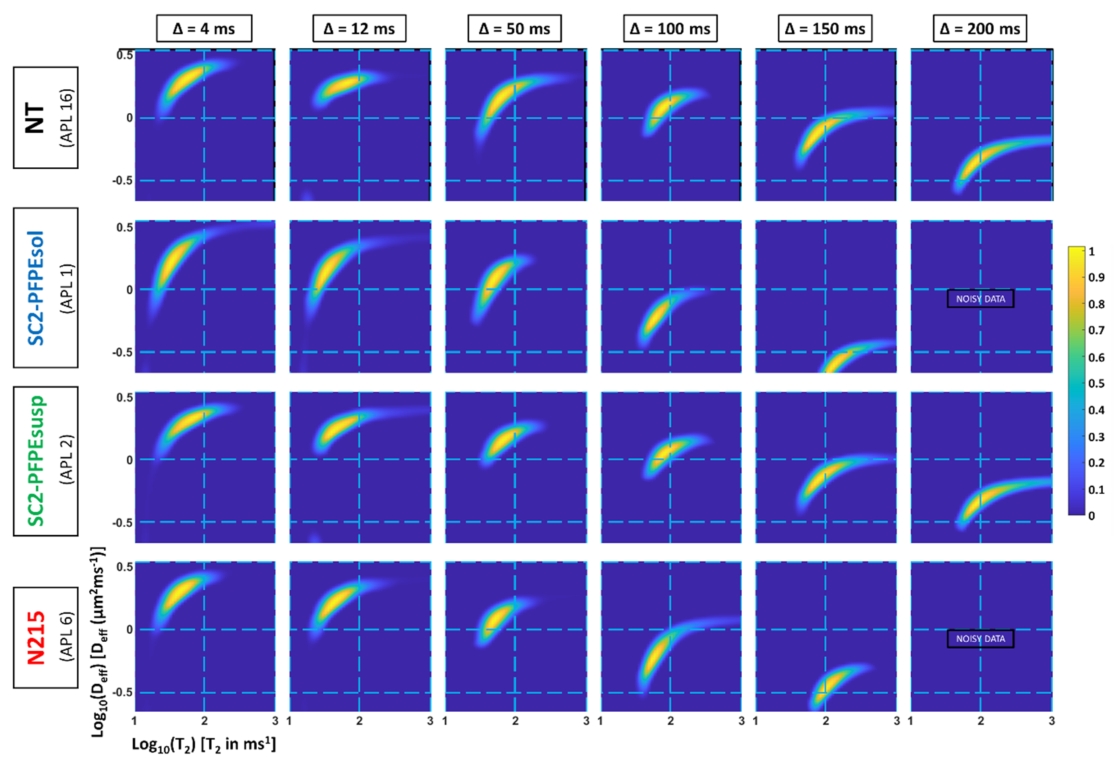 Coatings 11 00452 g010 Coatings 11 00452 g010