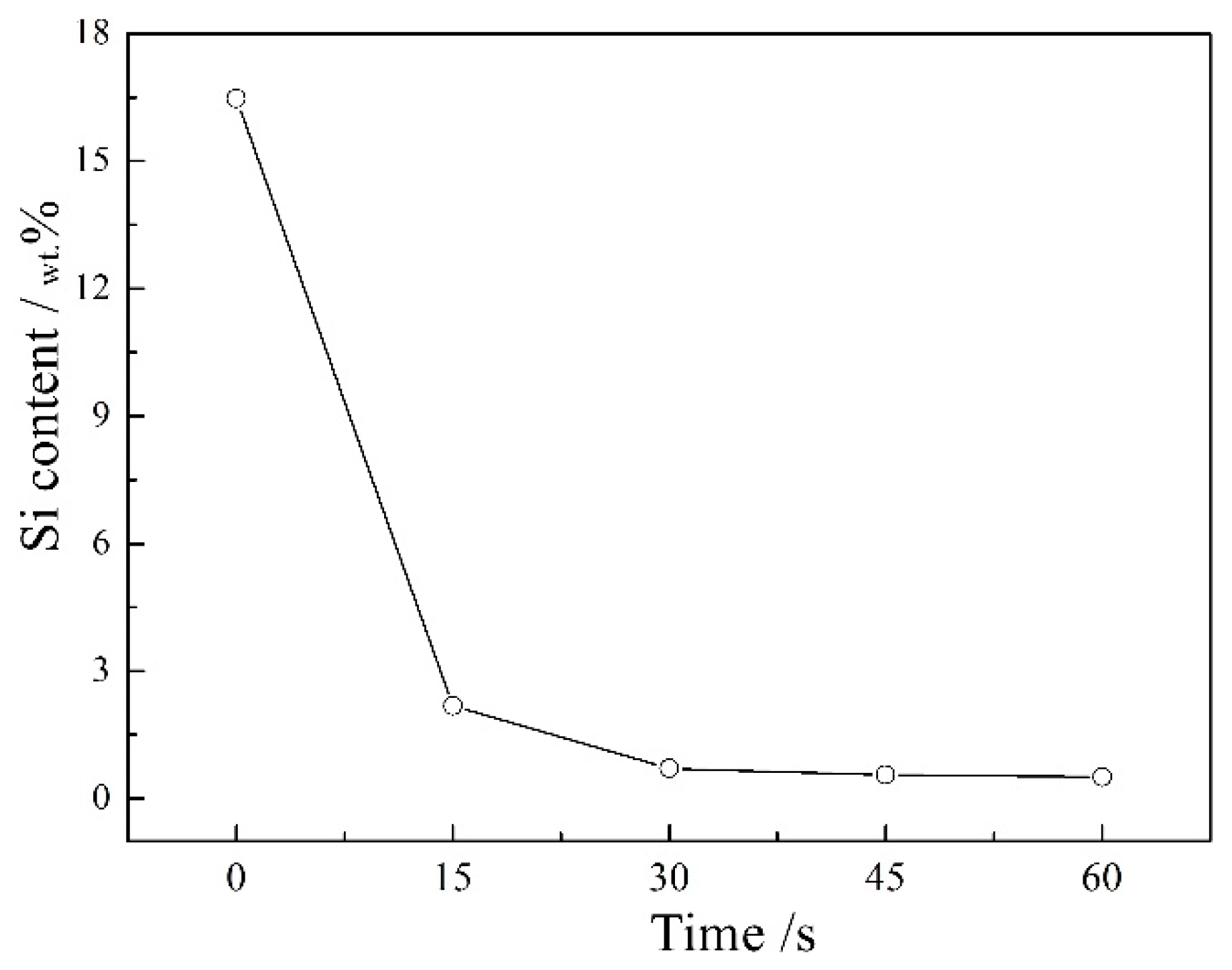 Coatings 11 00453 g001 Coatings 11 00453 g001