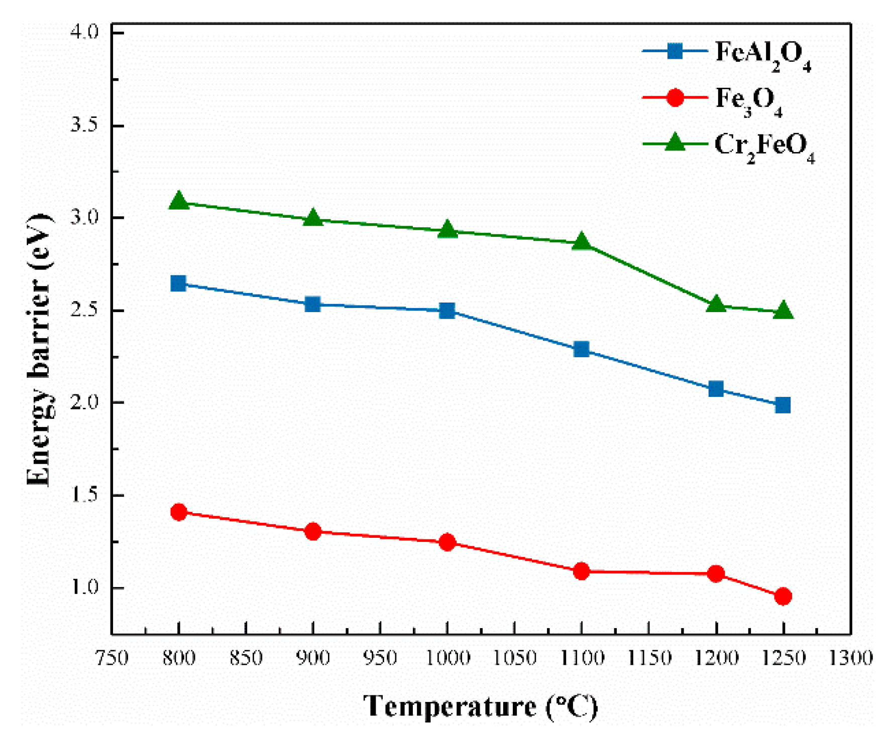 Coatings 11 00454 g004 Coatings 11 00454 g004