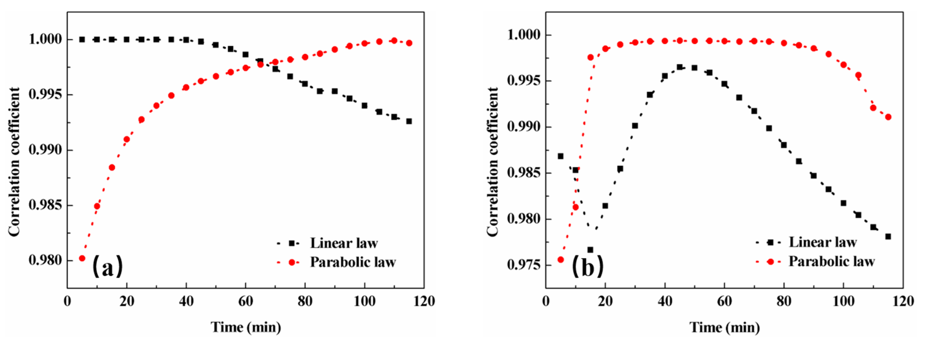 Coatings 11 00454 g006 Coatings 11 00454 g006