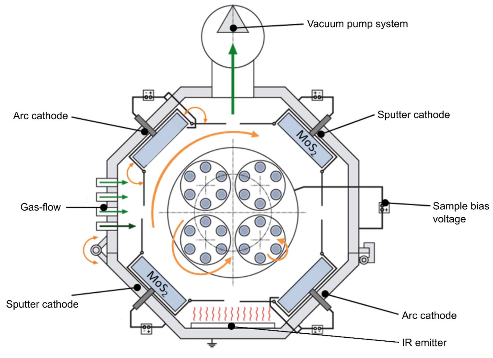 Coatings 11 00455 g001 Coatings 11 00455 g001
