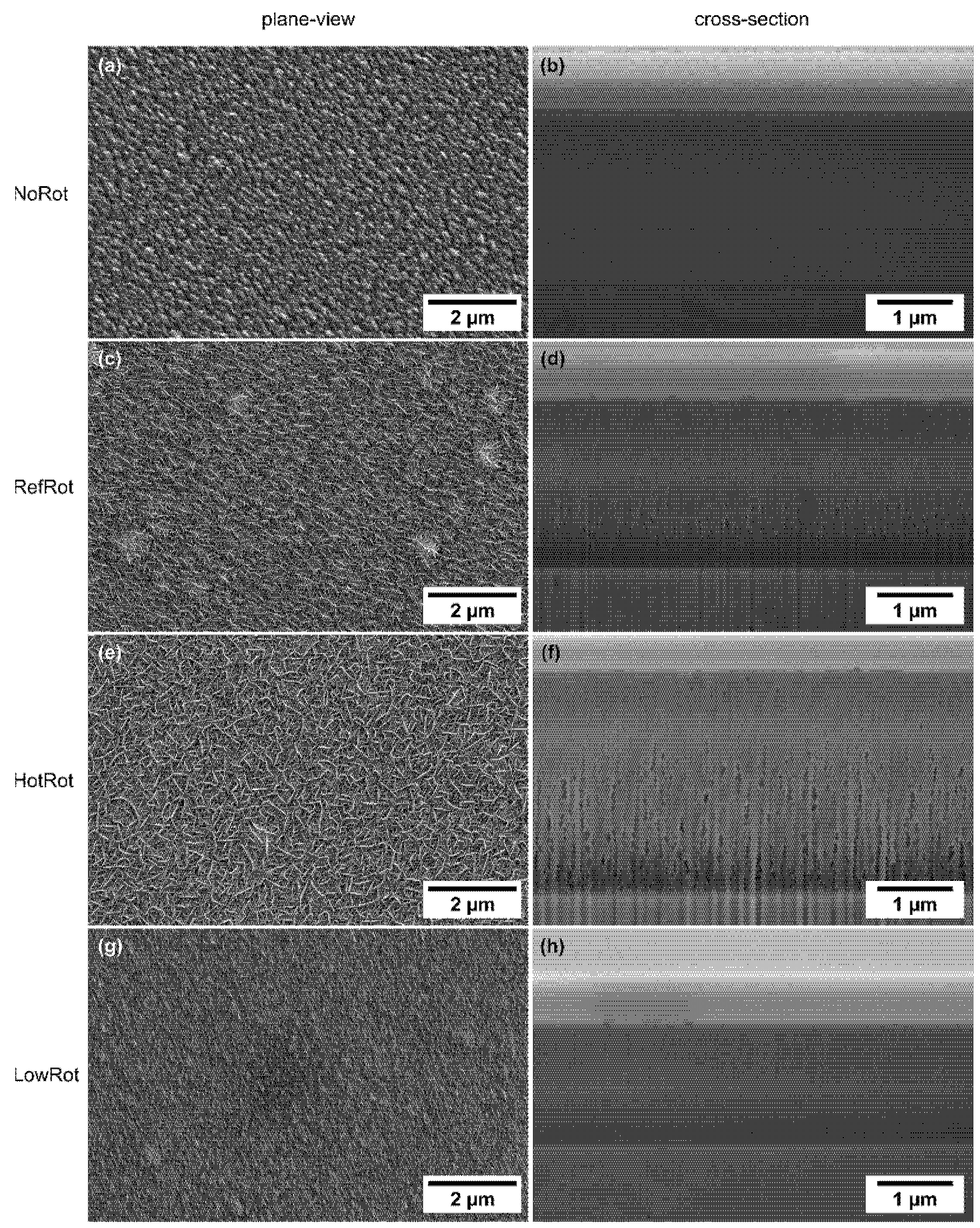 Coatings 11 00455 g003 Coatings 11 00455 g003