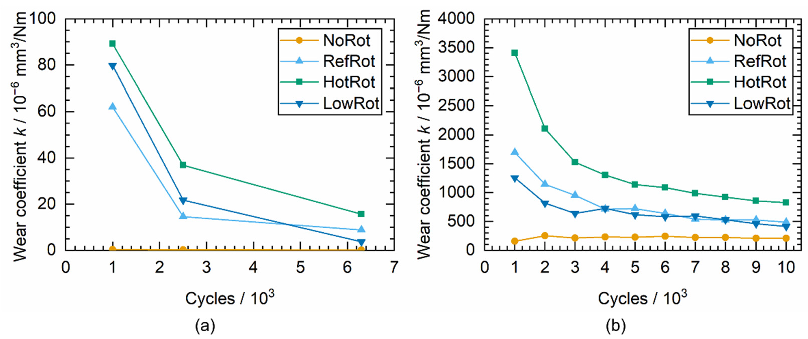 Coatings 11 00455 g008 Coatings 11 00455 g008