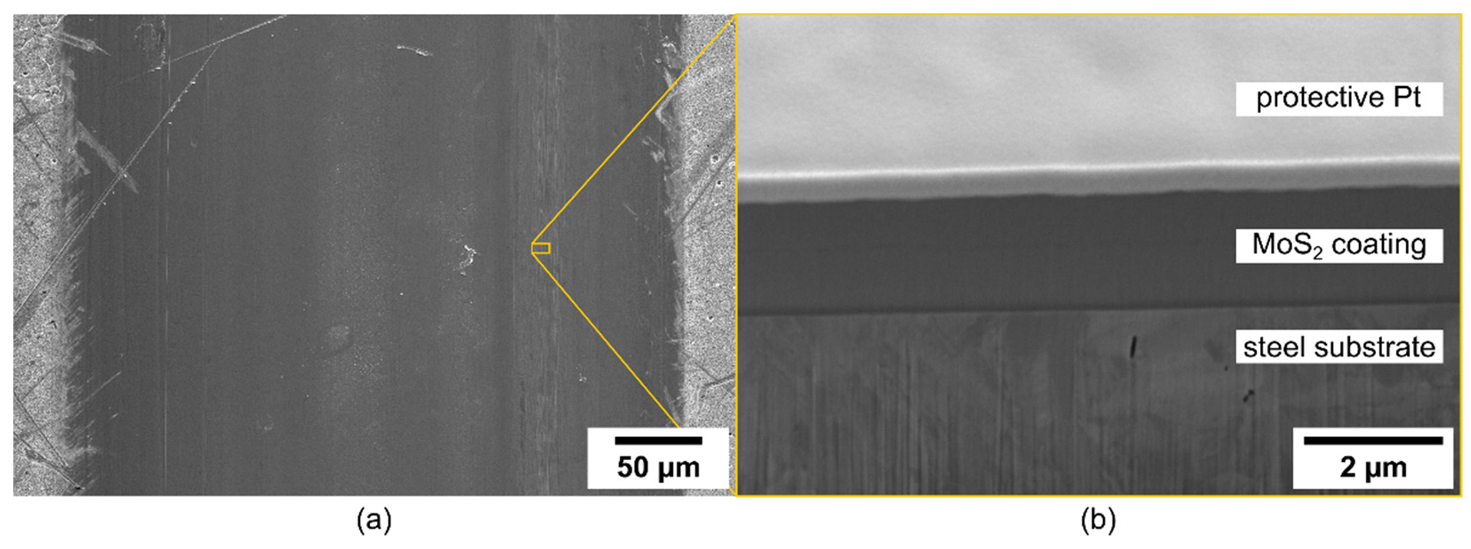 Coatings 11 00455 g009 Coatings 11 00455 g009