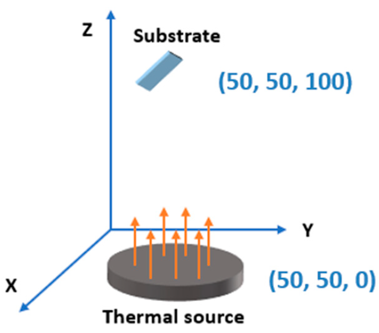 Coatings 11 00458 g001 Coatings 11 00458 g001