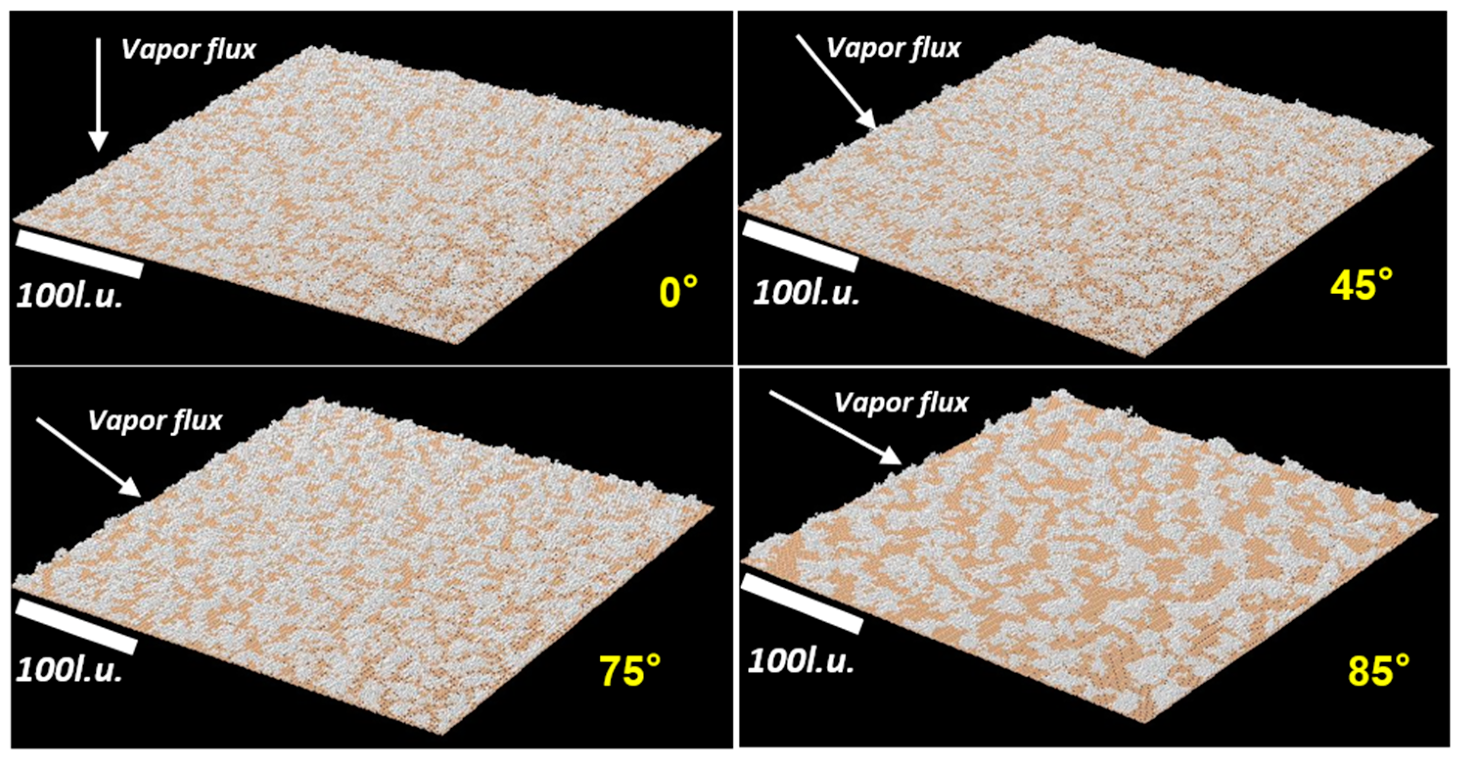 Coatings 11 00458 g005 Coatings 11 00458 g005