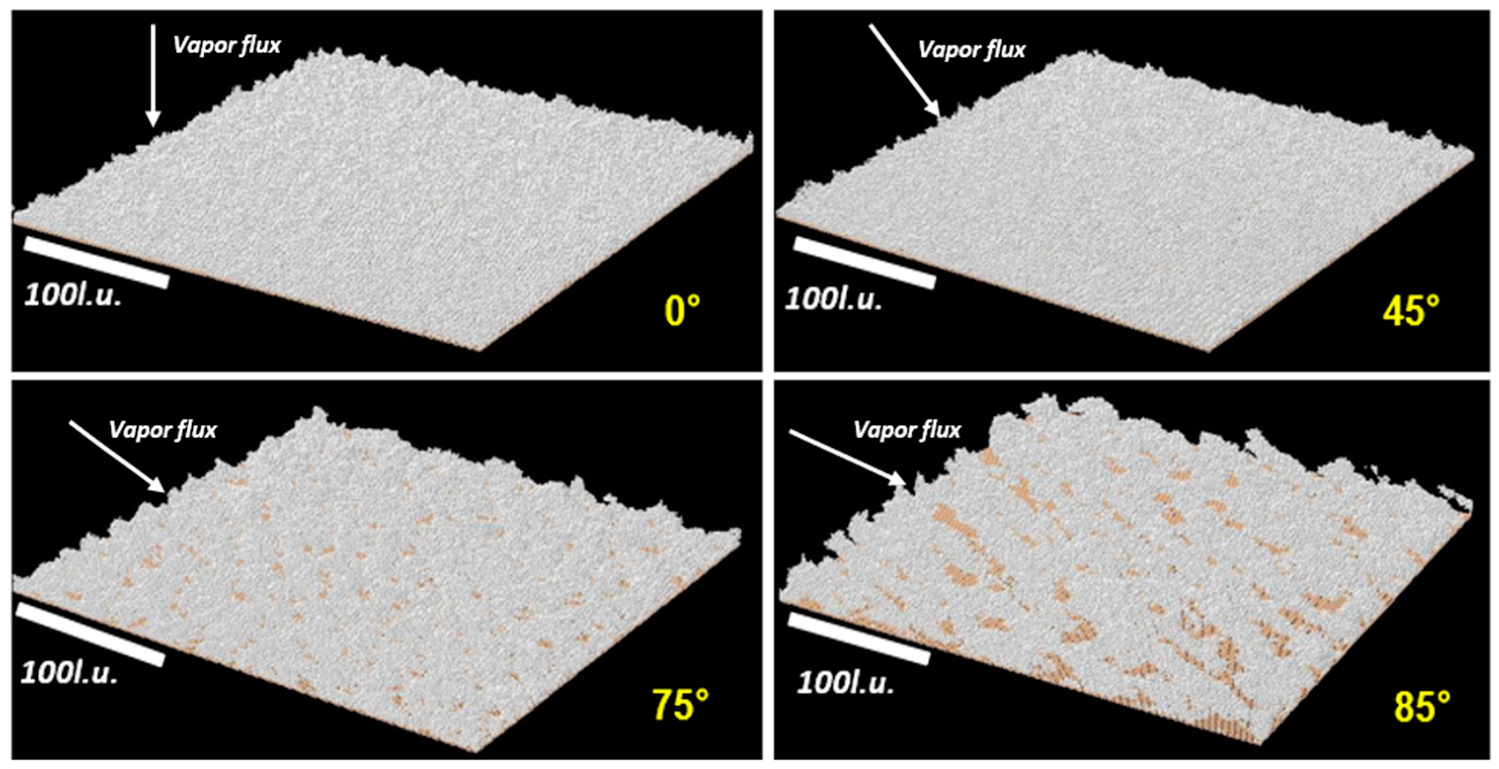 Coatings 11 00458 g006 Coatings 11 00458 g006