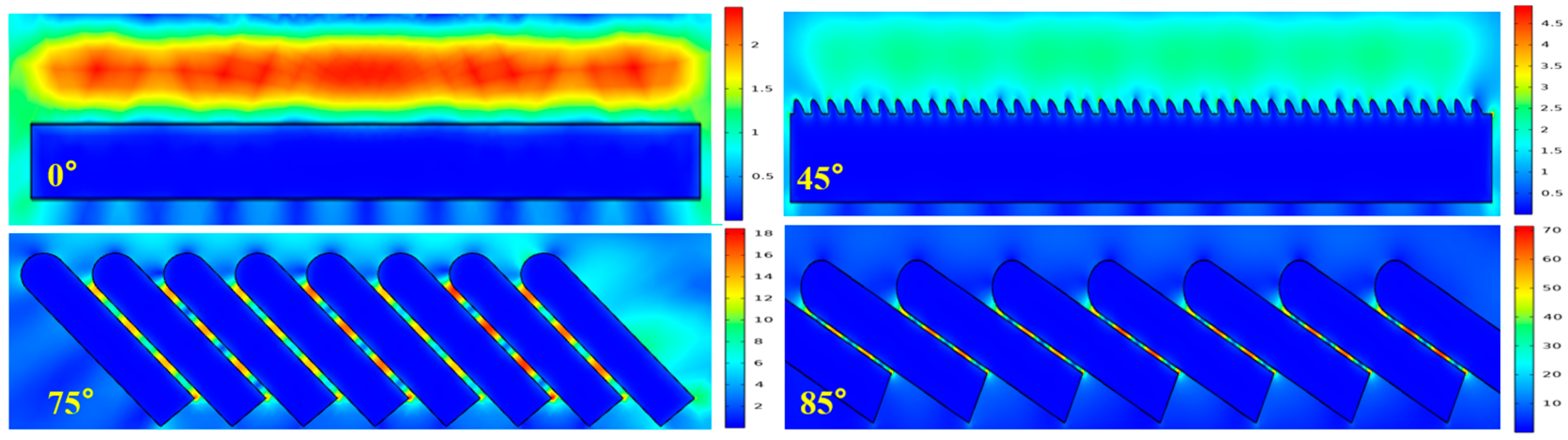 Coatings 11 00458 g014 Coatings 11 00458 g014