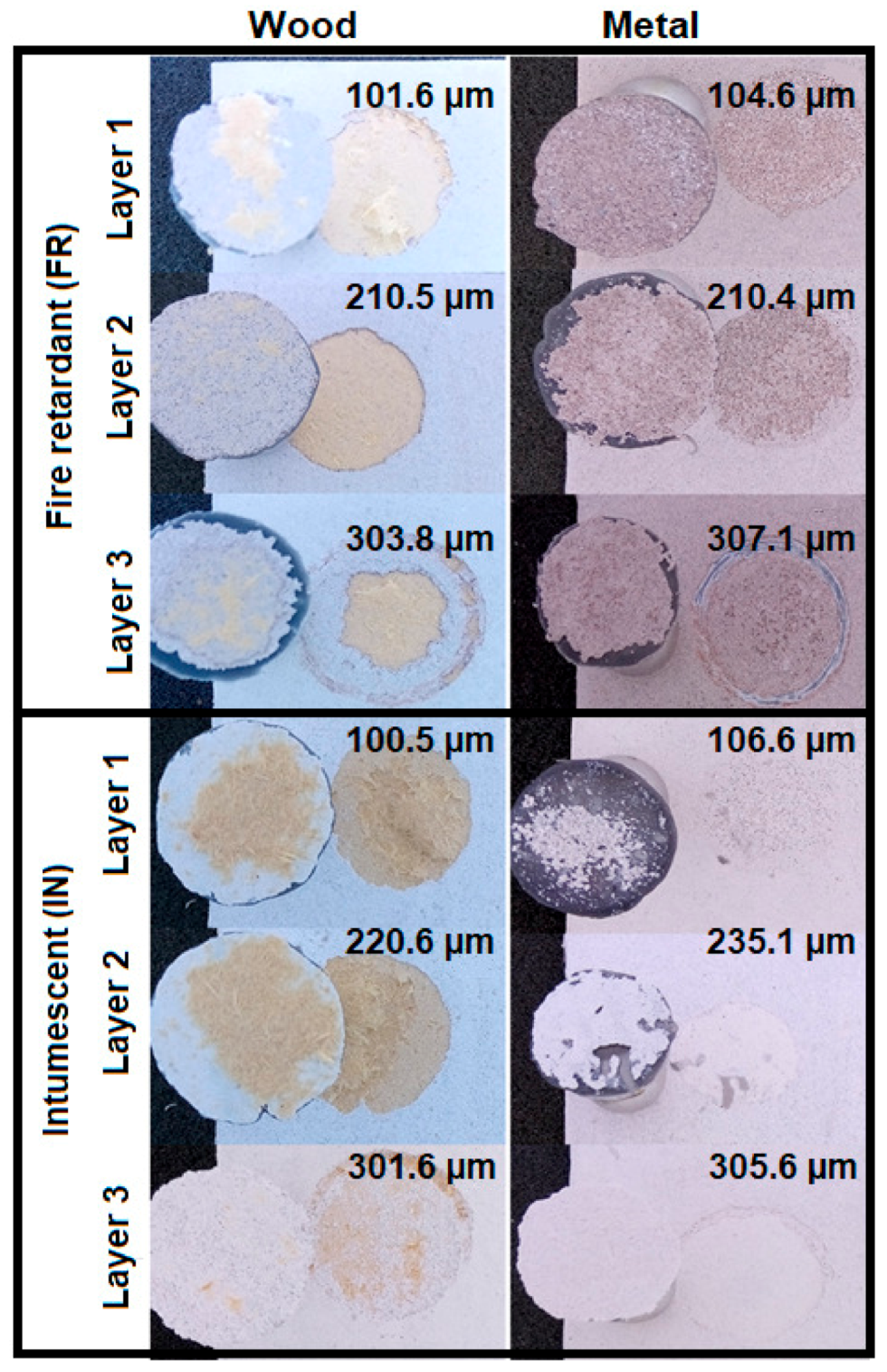 Coatings 11 00460 g006 Coatings 11 00460 g006