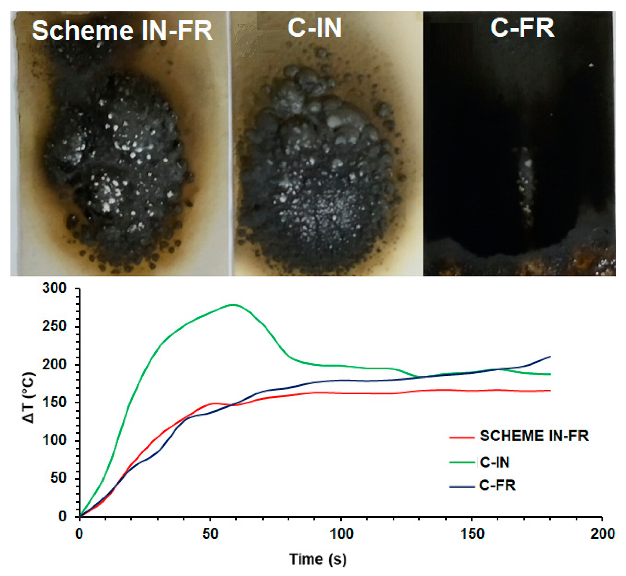 Coatings 11 00460 g008 Coatings 11 00460 g008